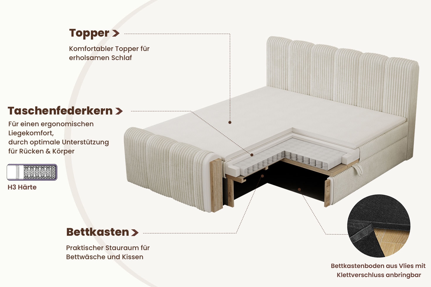 OTTO home Boxbett »SIVVA, Polsterbett mit Bettkasten, inkl. Taschenfederkernmatratze H3« mit Kaltschaumtopper, flauschiger Breit-Cord-Bezug, 180x200 cm