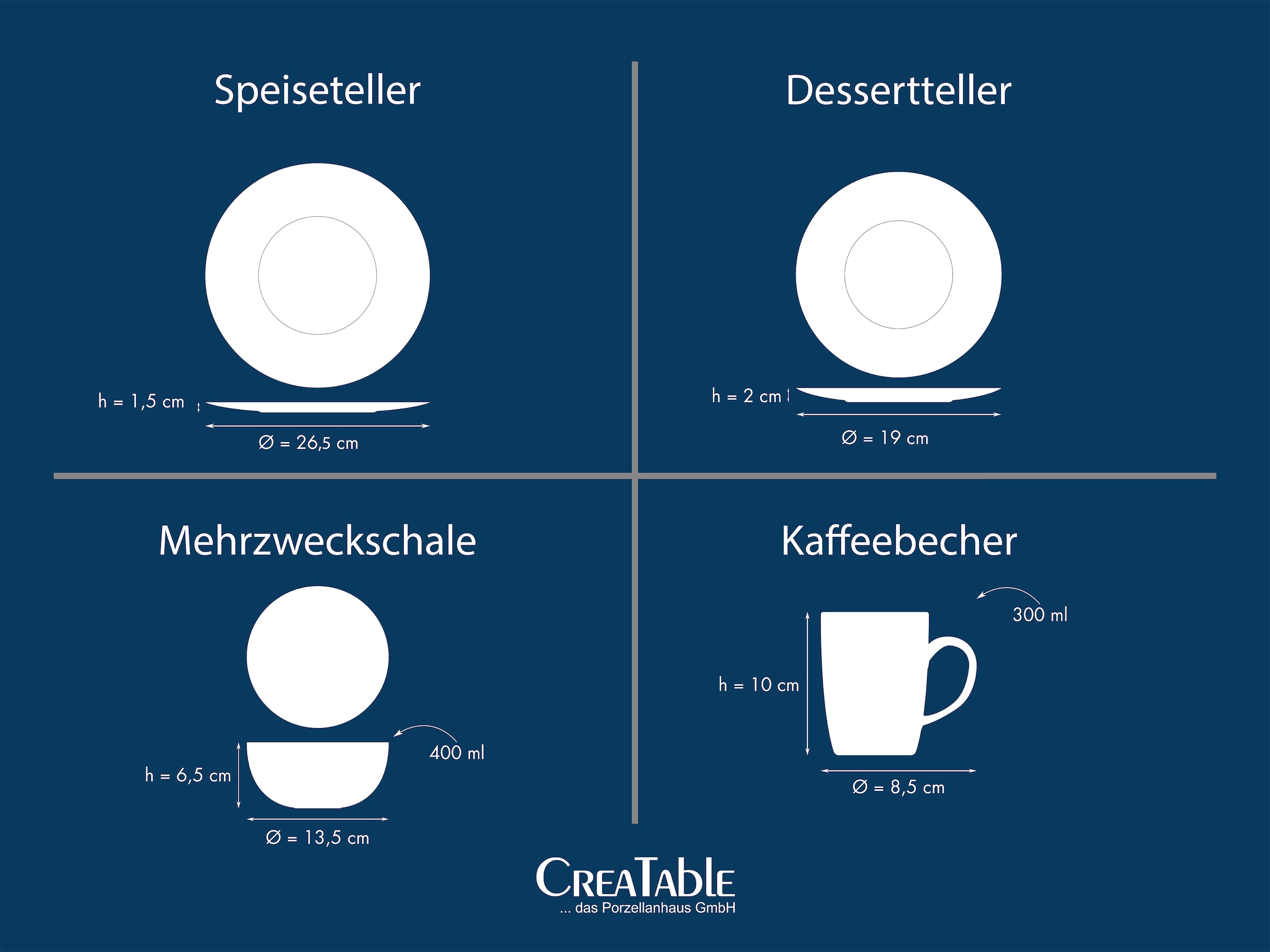 CreaTable Kombiservice »Polka Dots, Service 16-tlg.« Fröhliche Farbgebung, Polka Dots