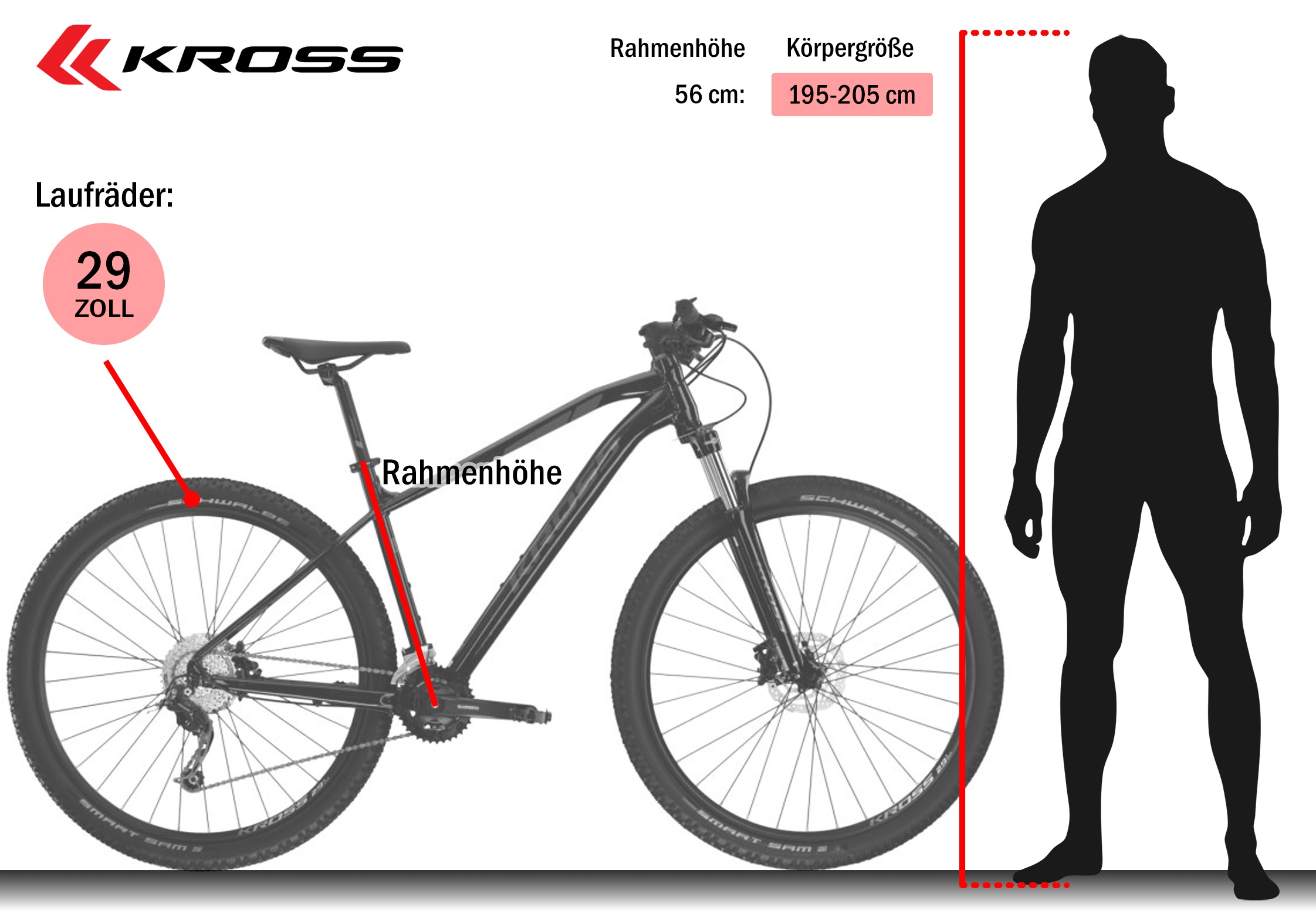 Kross Mountainbike »KROSS MTB Hardtail Level 2.0 29" blau 18 Gänge« 18 Gang Shimano ALIVIO M3100 Schaltwerk Kettenschaltung