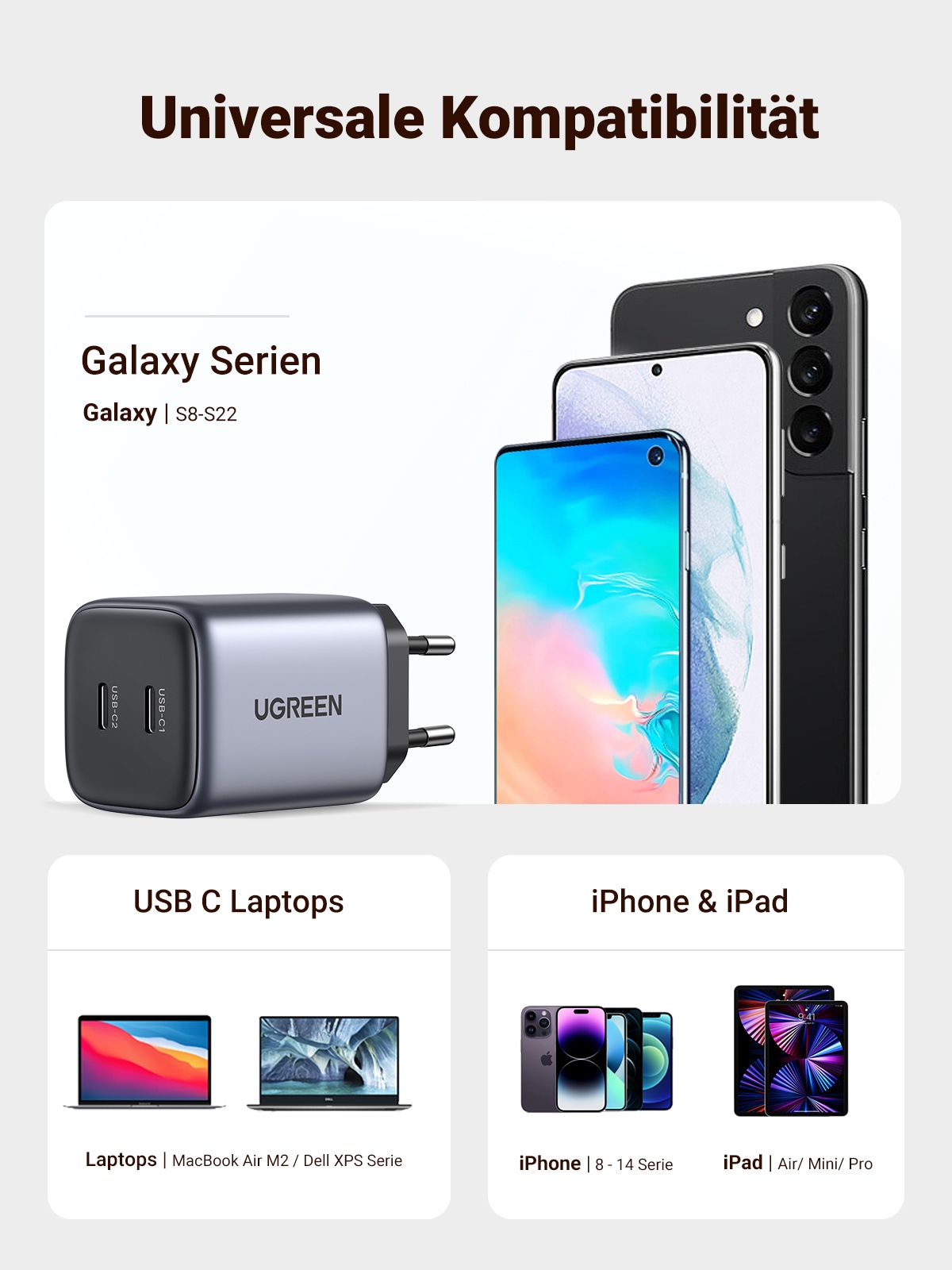 UGREEN Schnelllade-Gerät »Nexode 45W Dual USB-C PD Charger (25W+20W) CD294«