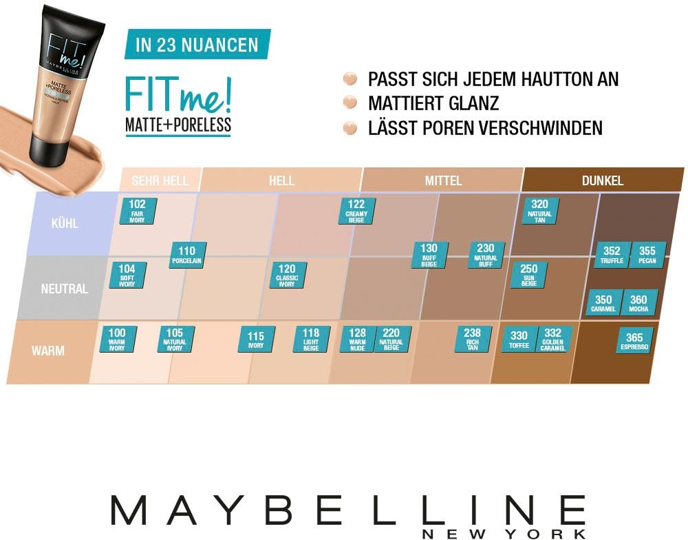 MAYBELLINE NEW YORK Foundation »Fit Me! Matte + Poreless Make-Up«, mit langanhaltender Formel