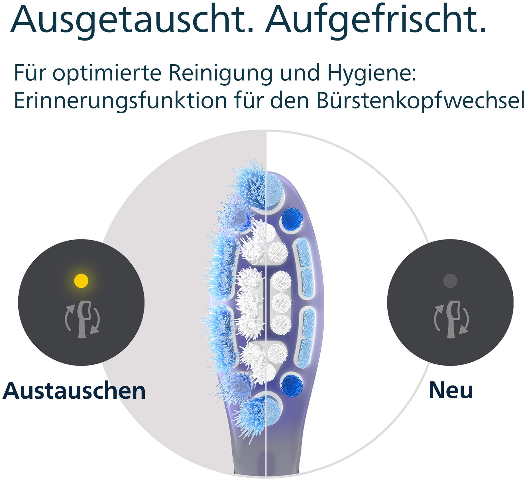 Philips Sonicare Aufsteckbürsten »G3 Premium Gum Care«, für gesünderes Zahnfleisch, für jedes Sonicare Handstück