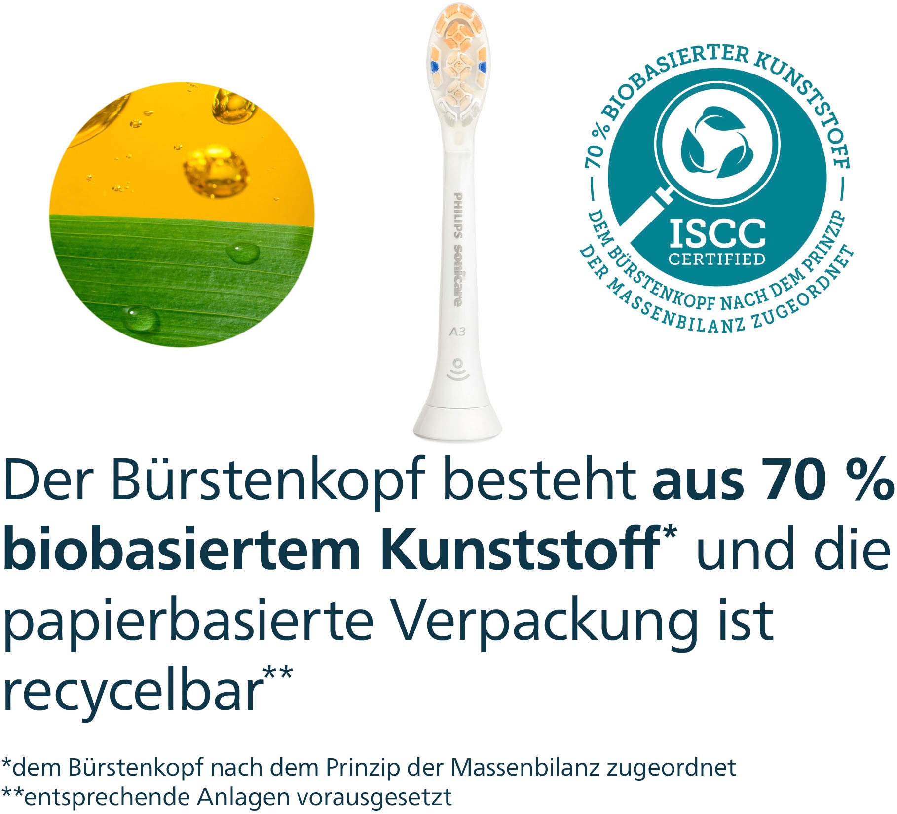 Philips Sonicare Aufsteckbürsten »G3 Premium Gum Care« für gesünderes Zahnfleisch, für jedes Sonicare Handstück