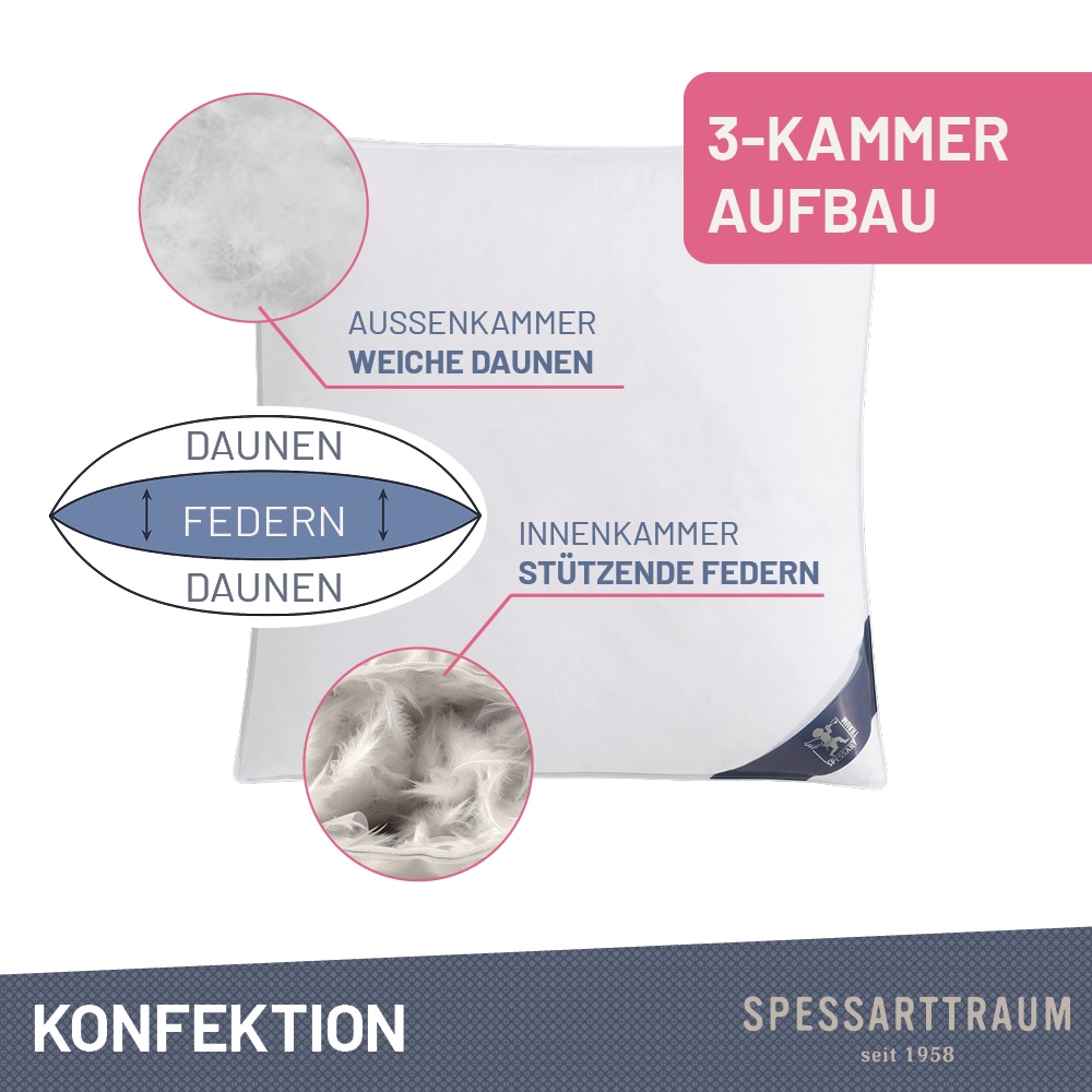 SPESSARTTRAUM 3-Kammer-Kopfkissen »Premium«, Füllung: 100% Gänsedaunen, Klasse 1, Downpass zertifiziert (Aussenkammern), Bezug: 100% Baumwolle, nachhaltig (Made in Green), Hausstauballergiker geeignet, (1 St.), gute Stützkraft