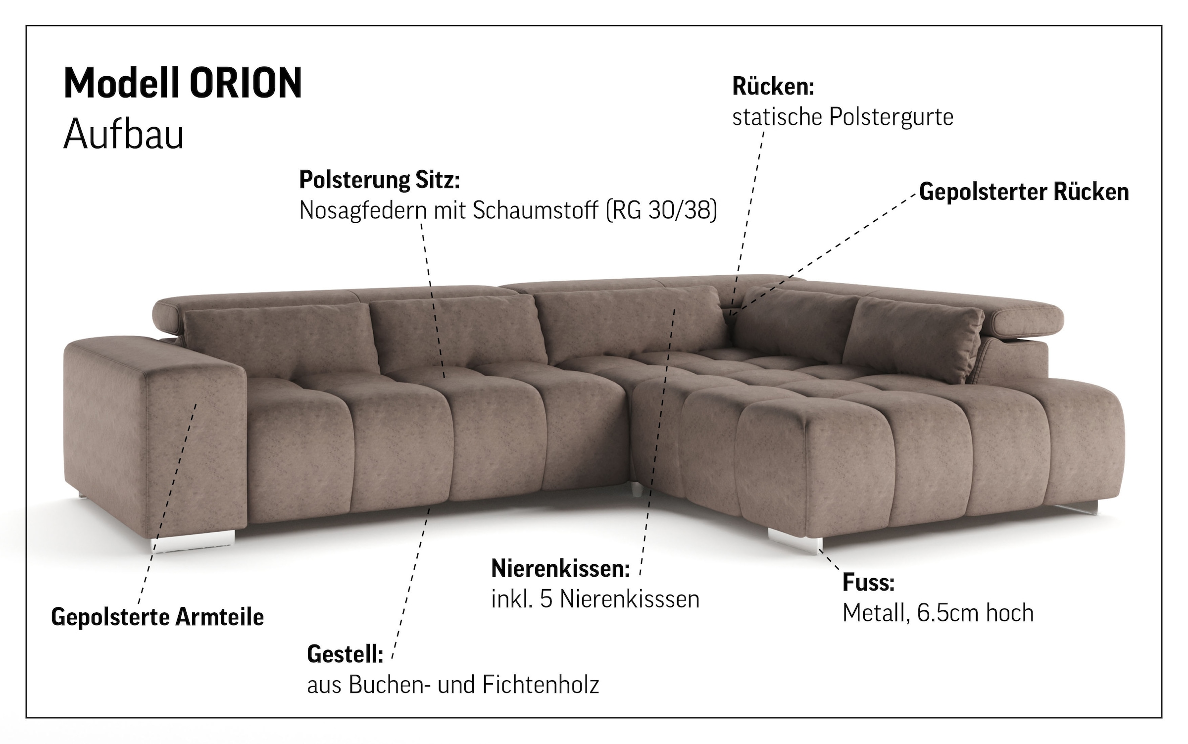 COTTA Ecksofa »Orion L-Form«, mit Kopfteilverstellung & 5 Nierenkissen