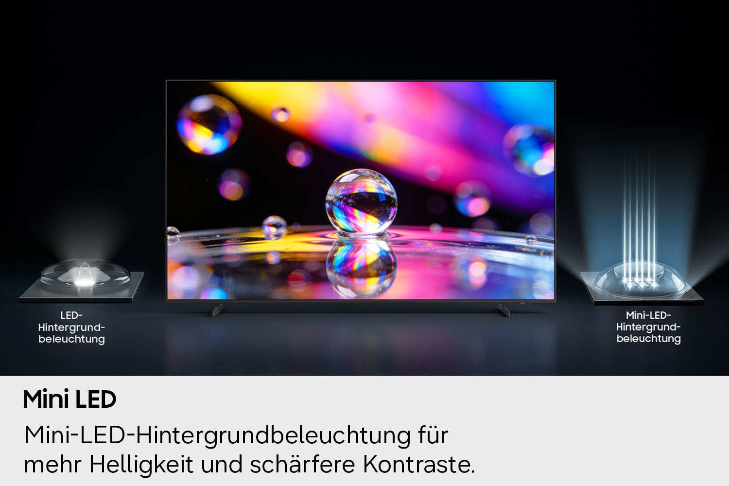 Samsung Mini-LED-Fernseher »GU43M70HAU« 108 cm/43 ″ Smart-TV Mini-LED HDR, Pure Spectrum Color, Dynamik Sound Pack, bis 144Hz