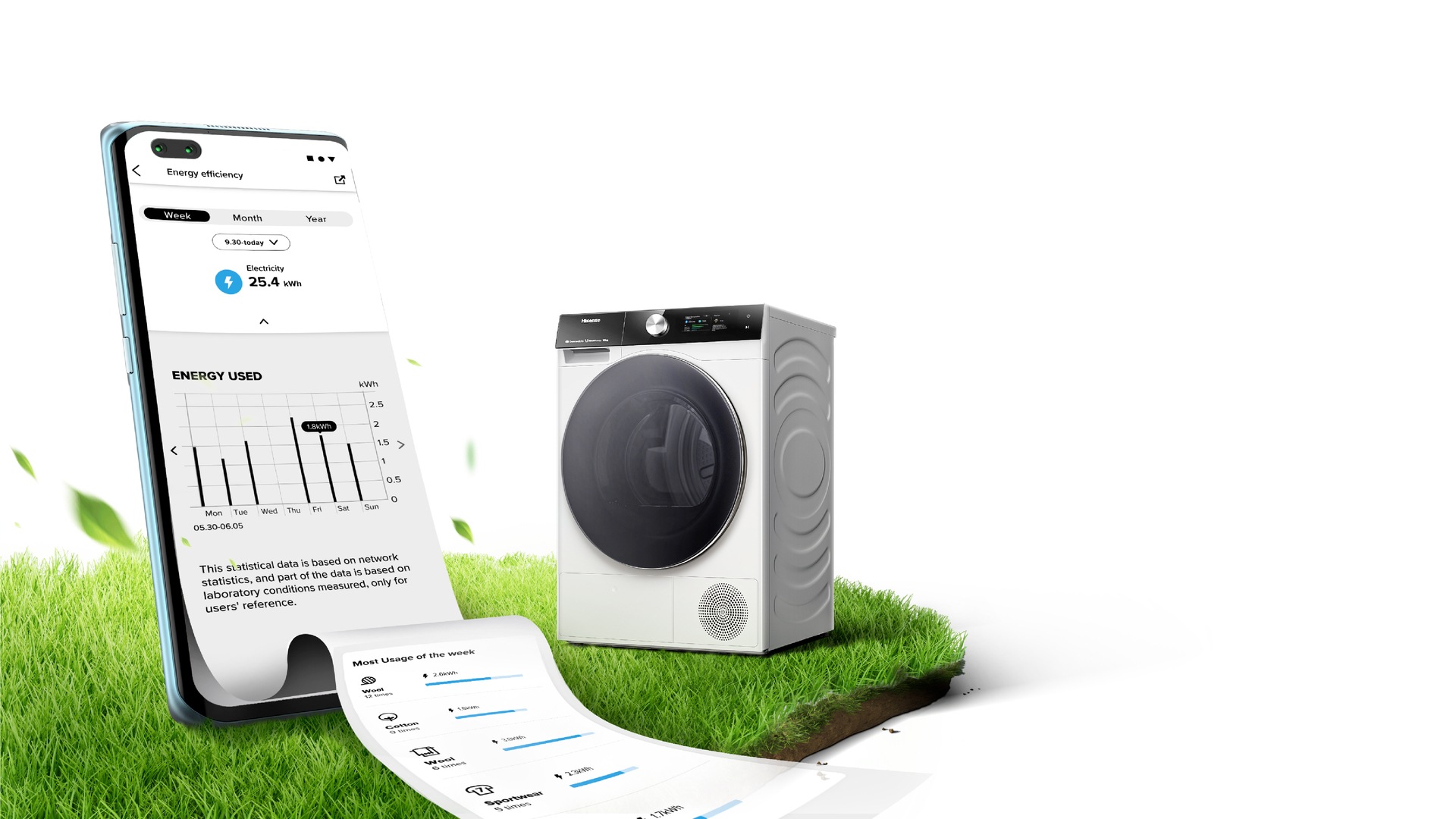 Hisense Wärmepumpentrockner »DH7S107BW«, 10 kg, Dynamisches TFT-Touch-Display
