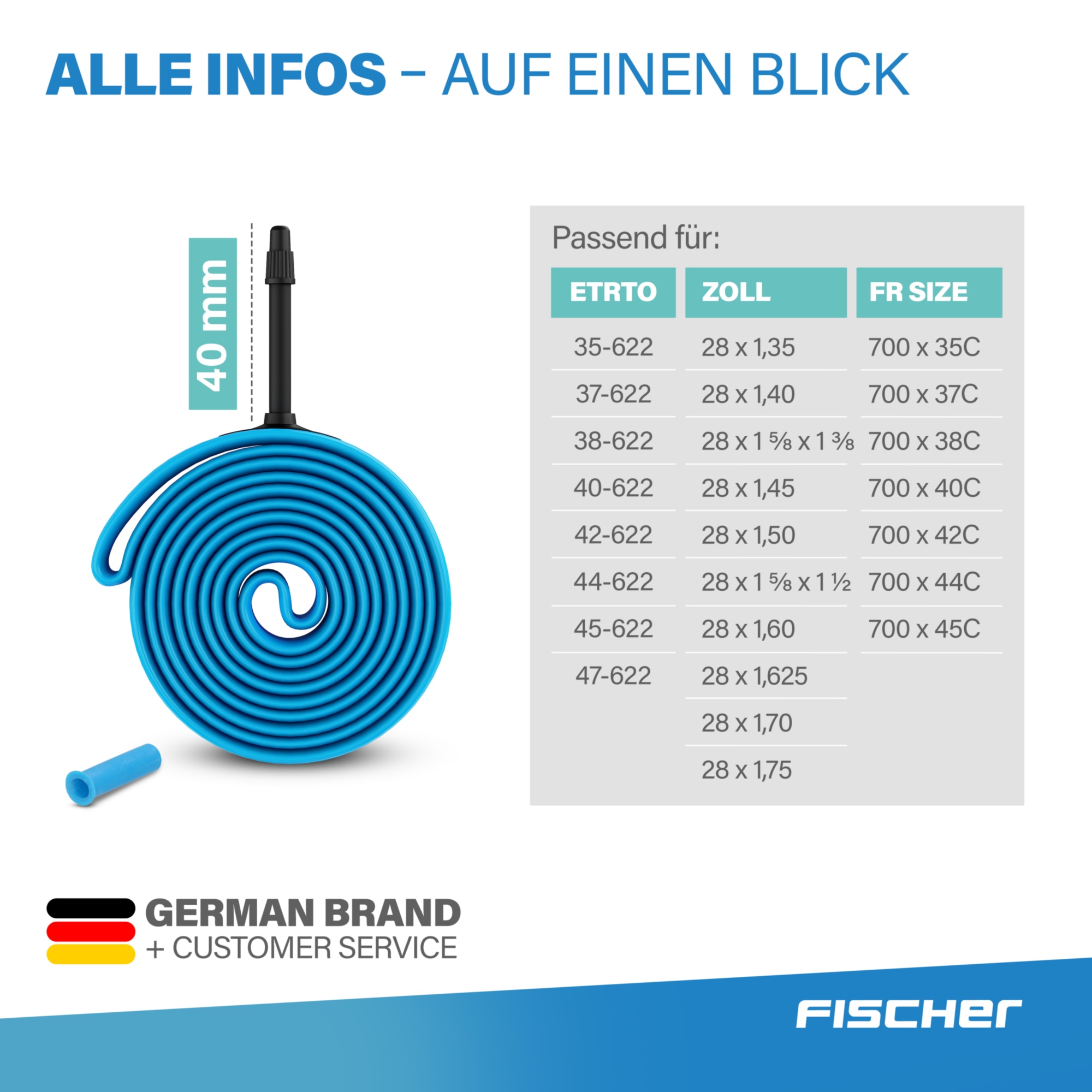 FISCHER Fahrrad Fahrradschlauch »TPU-Schlauch Univ. 28" 35/47-622«
