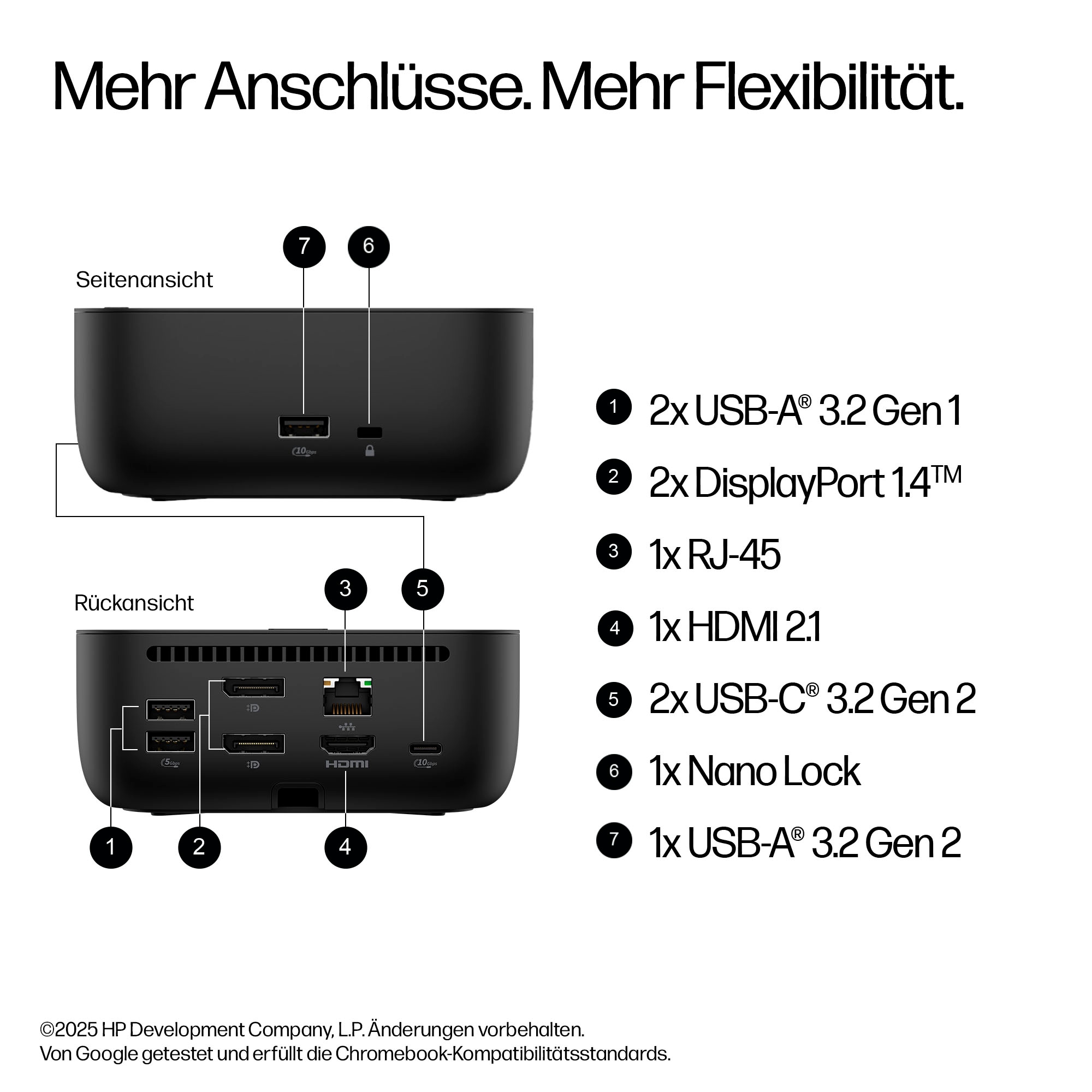 HP Laptop-Dockingstation »USB-C 100 W G6 Dockingstation«