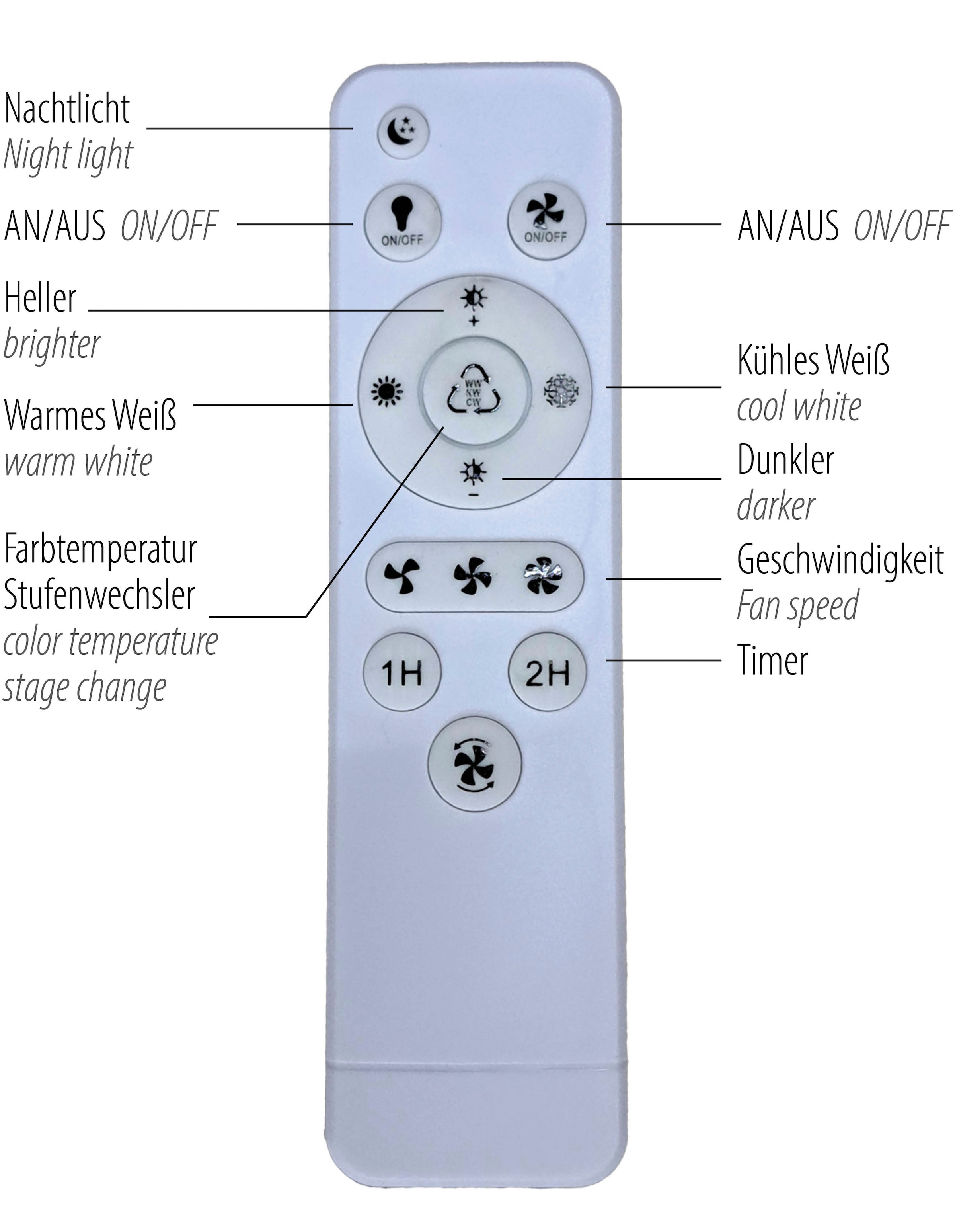 Leonique Deckenleuchte »Brialeen - Akustikpaneele«, 1 flammig, Leuchtmittel LED-Board | LED fest integriert, Deckenventilator, Deckenlampe, Ventilator, Akustik, Holz, Paneele