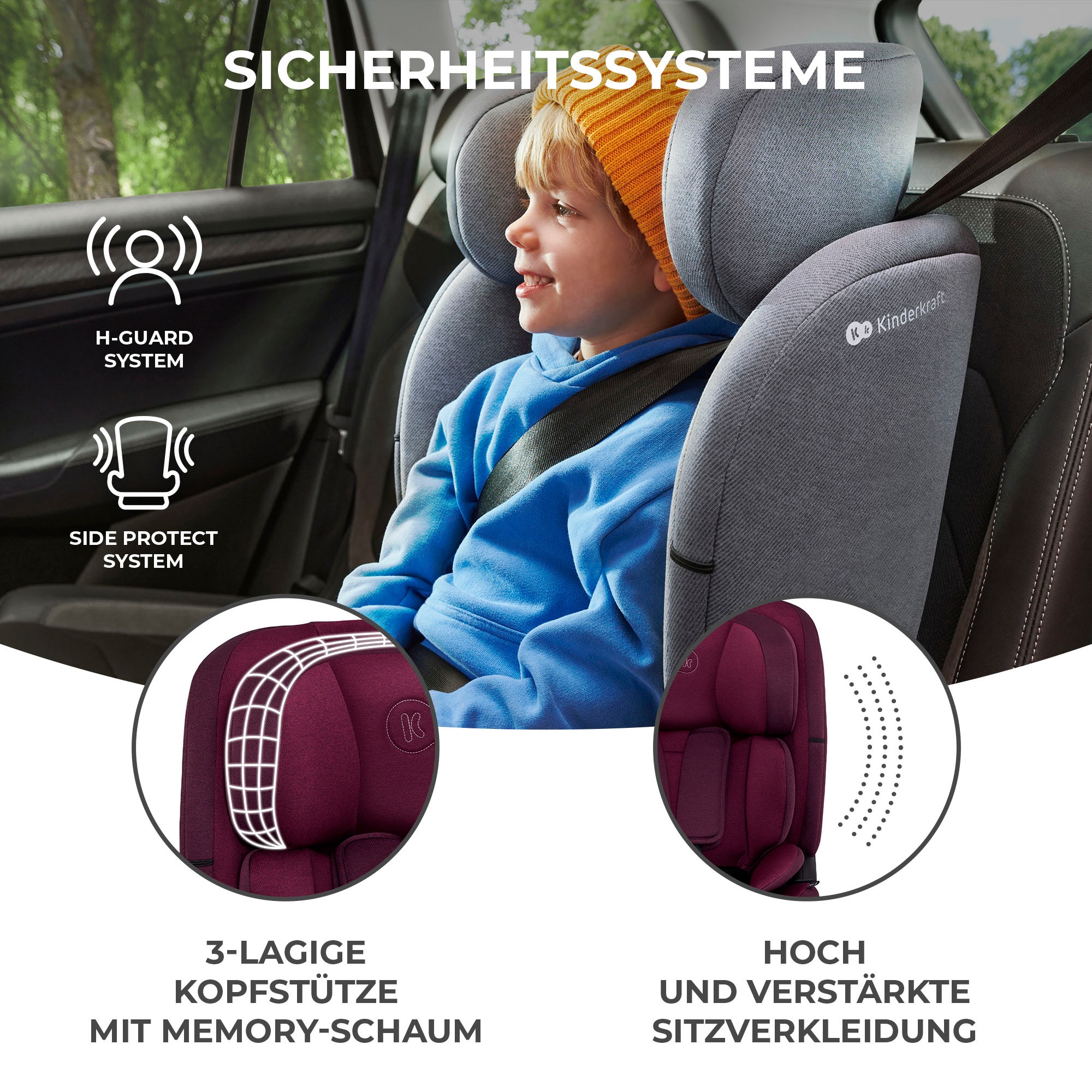 Kinderkraft Autokindersitz Klasse I / II / III (9-36 kg)