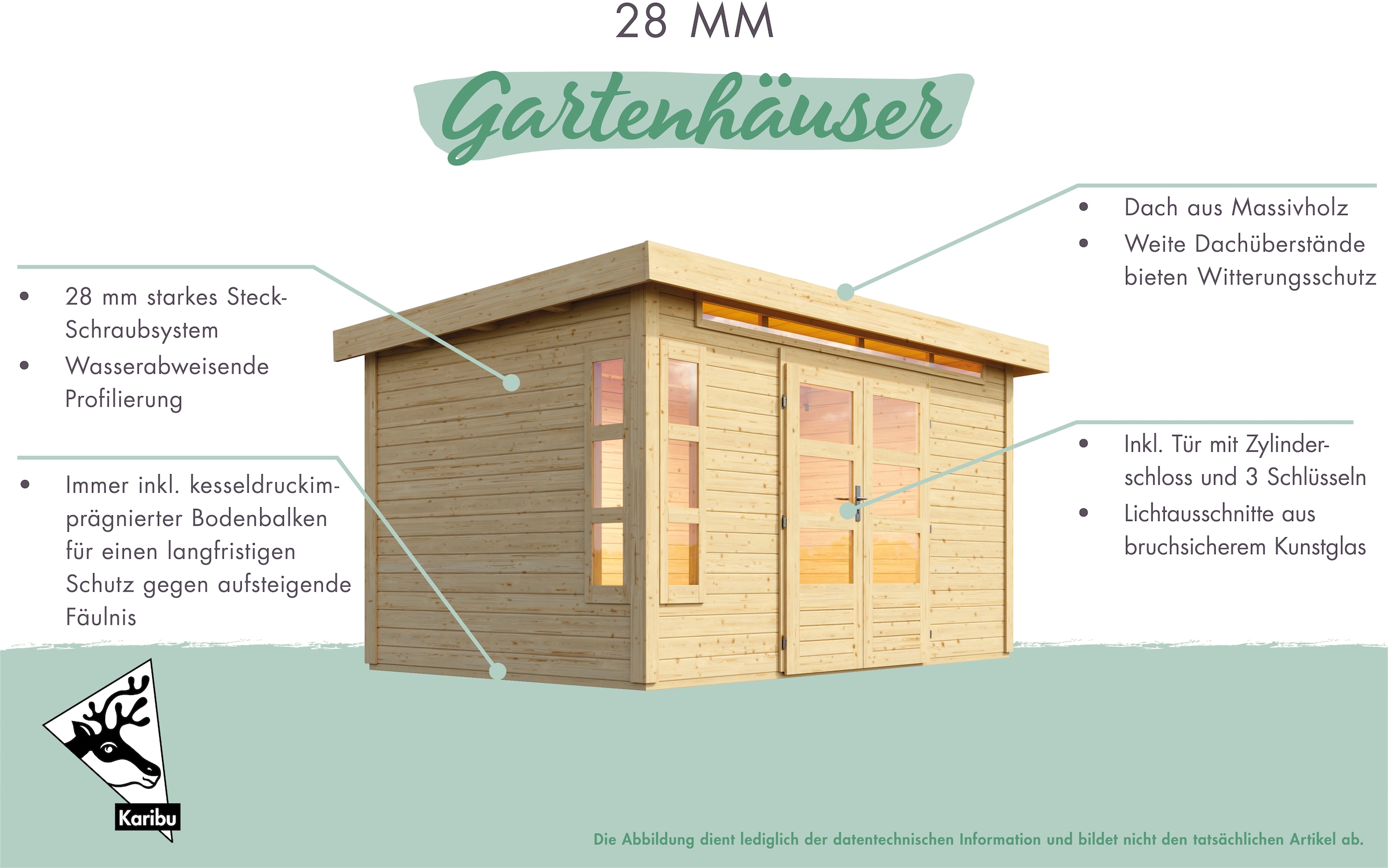 Karibu Gartenhaus »Kolimasee 7« terragrau