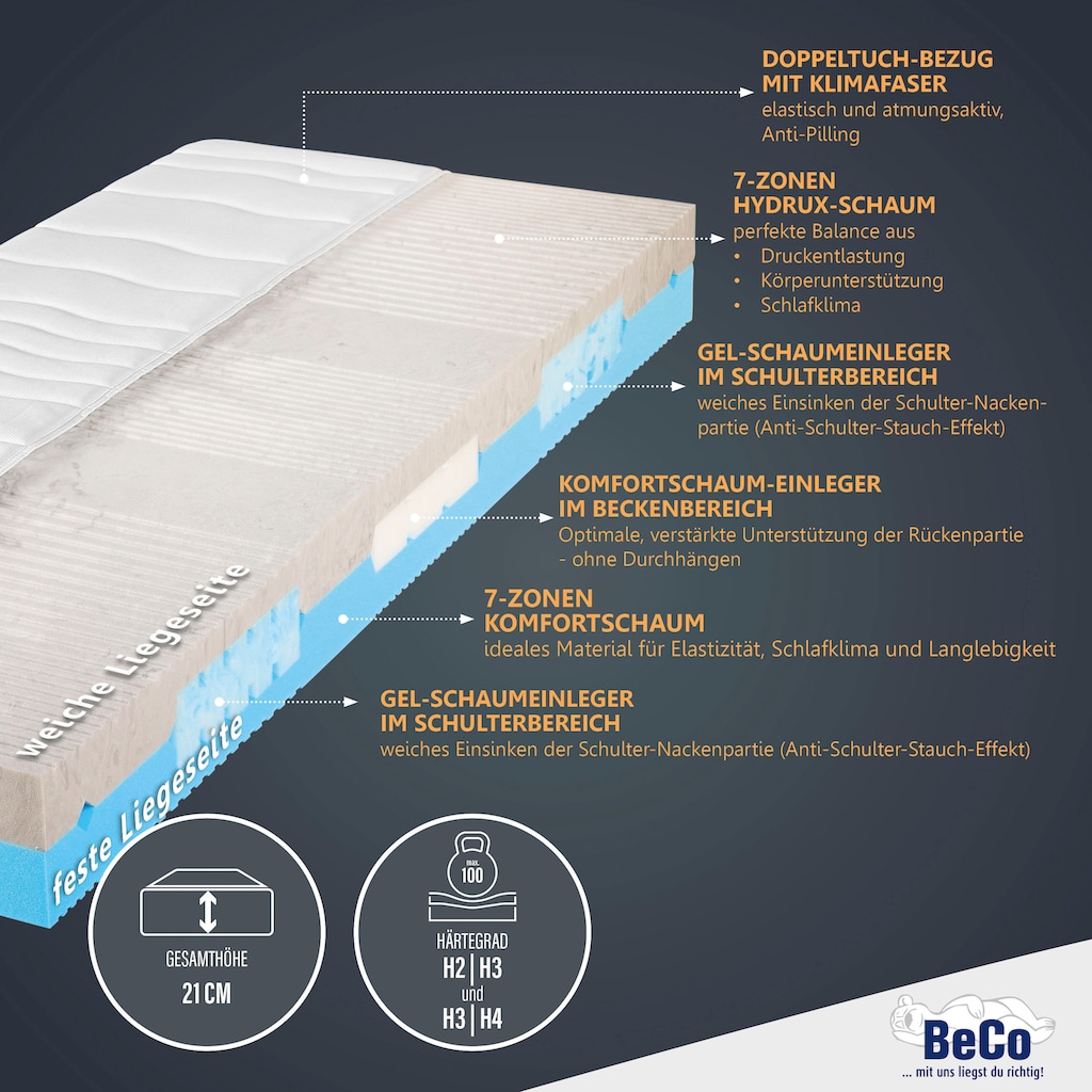 Beco Komfortschaummatratze »2 Dreams«, 21 cm hoch, Raumgewicht: 35 kg/m³, (1 St.), komfortable Matratze in 90x200 cm und weiteren Größen erhältlich