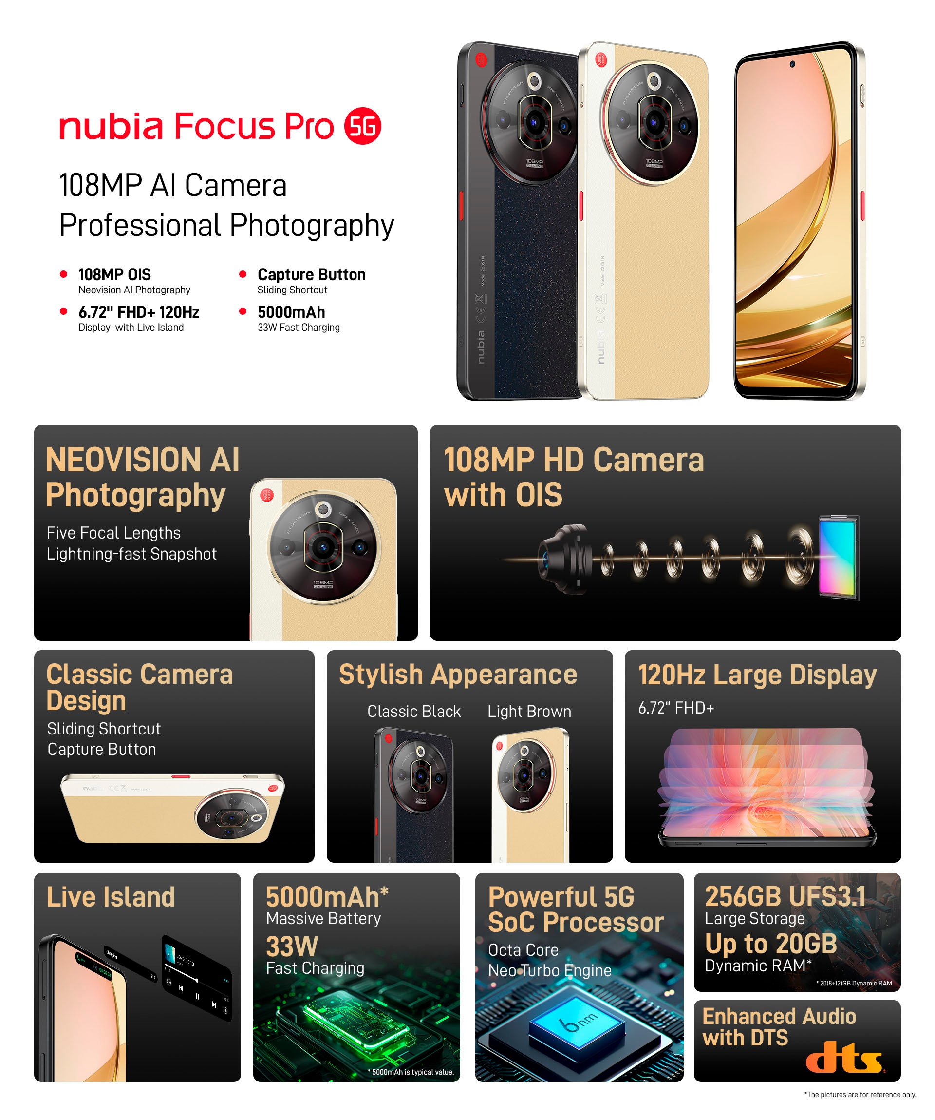 Nubia Smartphone »Focus Pro 5G«, schwarz