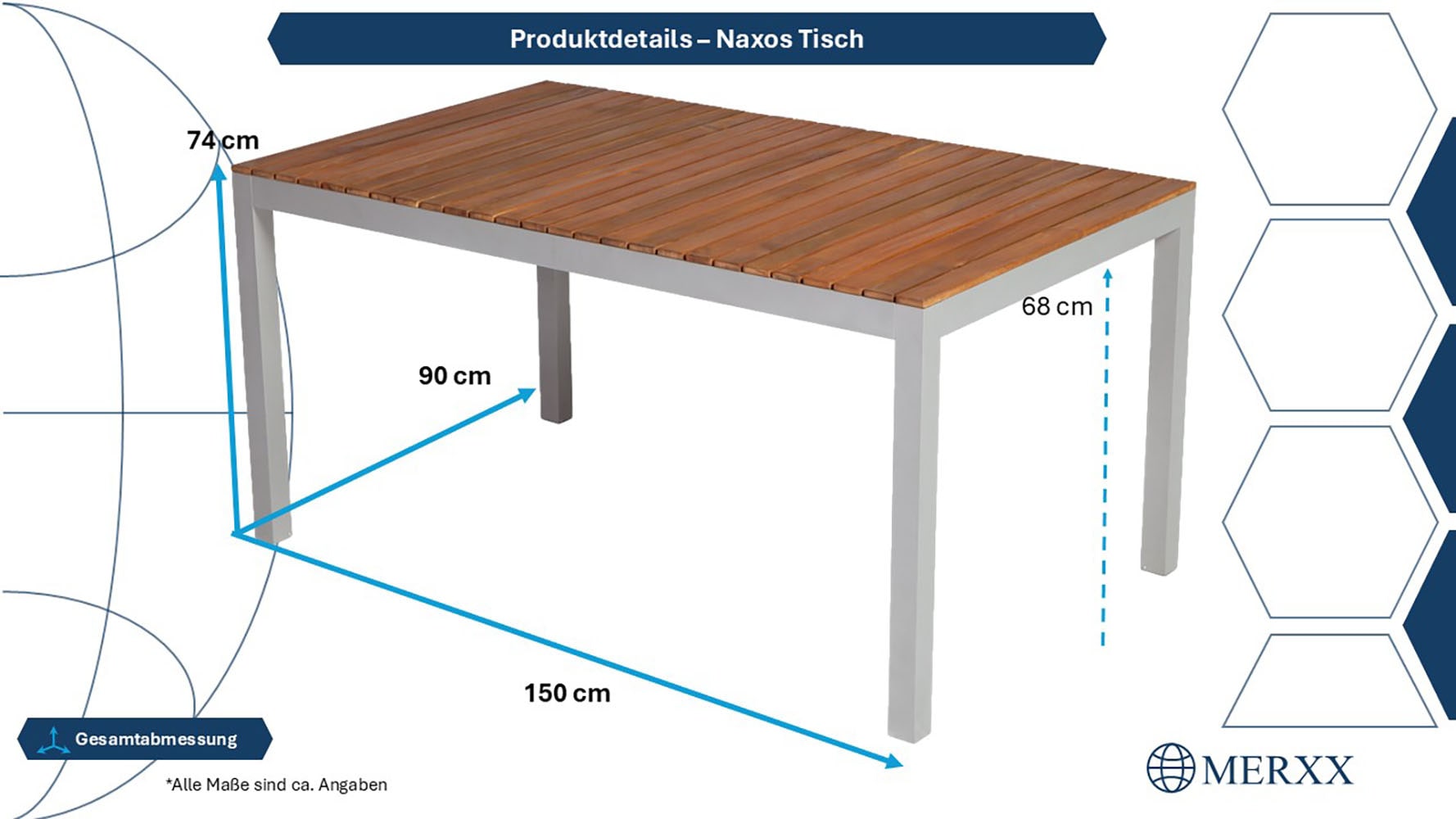 MERXX Garten-Essgruppe »Naxos«