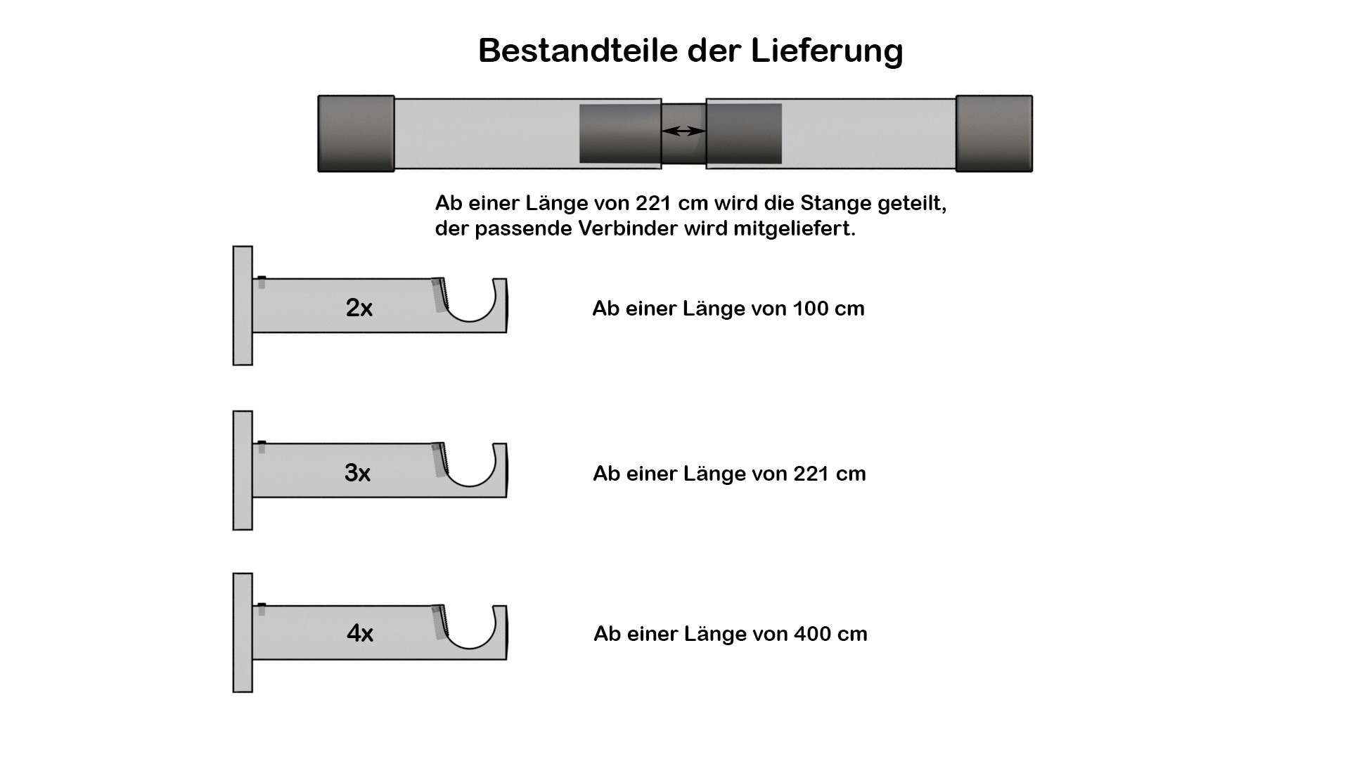 indeko Gardinenstange »Genf« Ø 16 mm 1 läufig-läufig Fixmaß Komplett-Set inkl. Ringen und Montagematerial