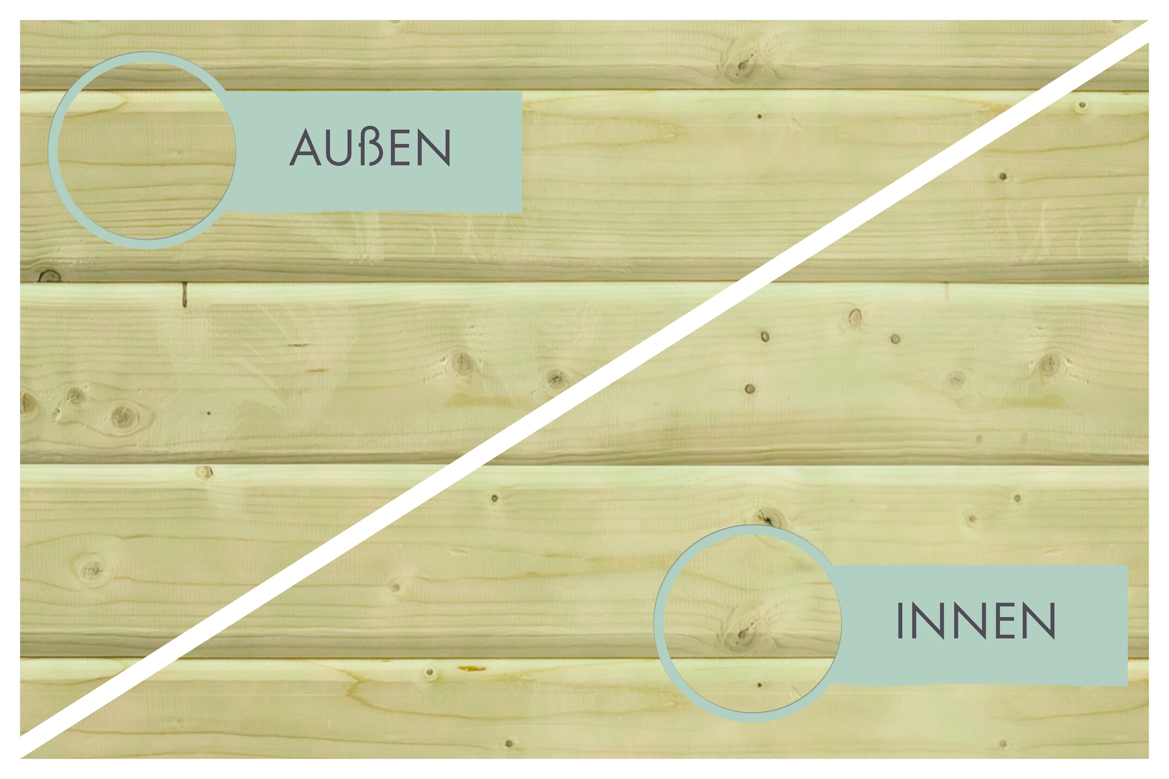 Karibu Rechteckpool »Minipool L220 x B 220 x H 78 cm« kesseldruckimprägniert