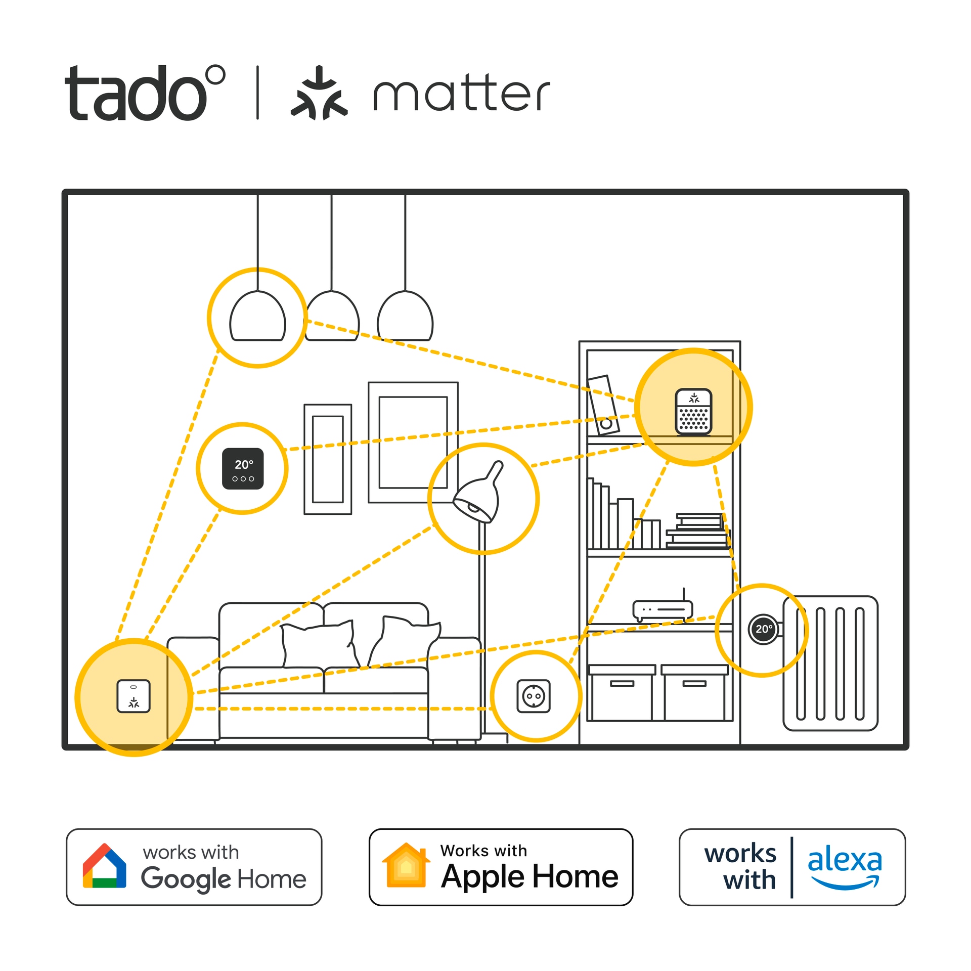 Tado Heizkörperthermostat »Smartes Thermostat X«