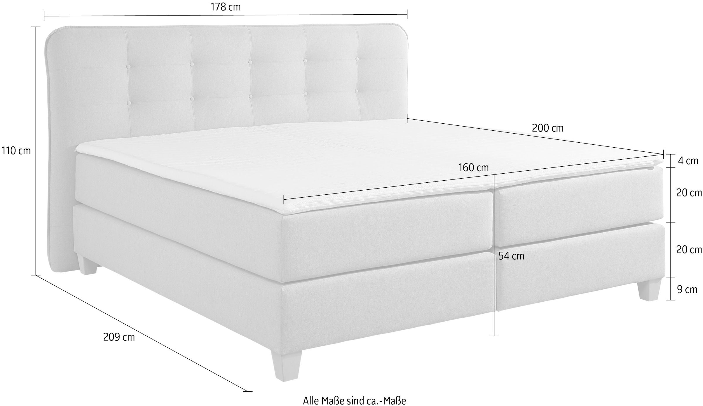 Home affaire Boxspringbett, inklusive Komfortschaum-Topper
