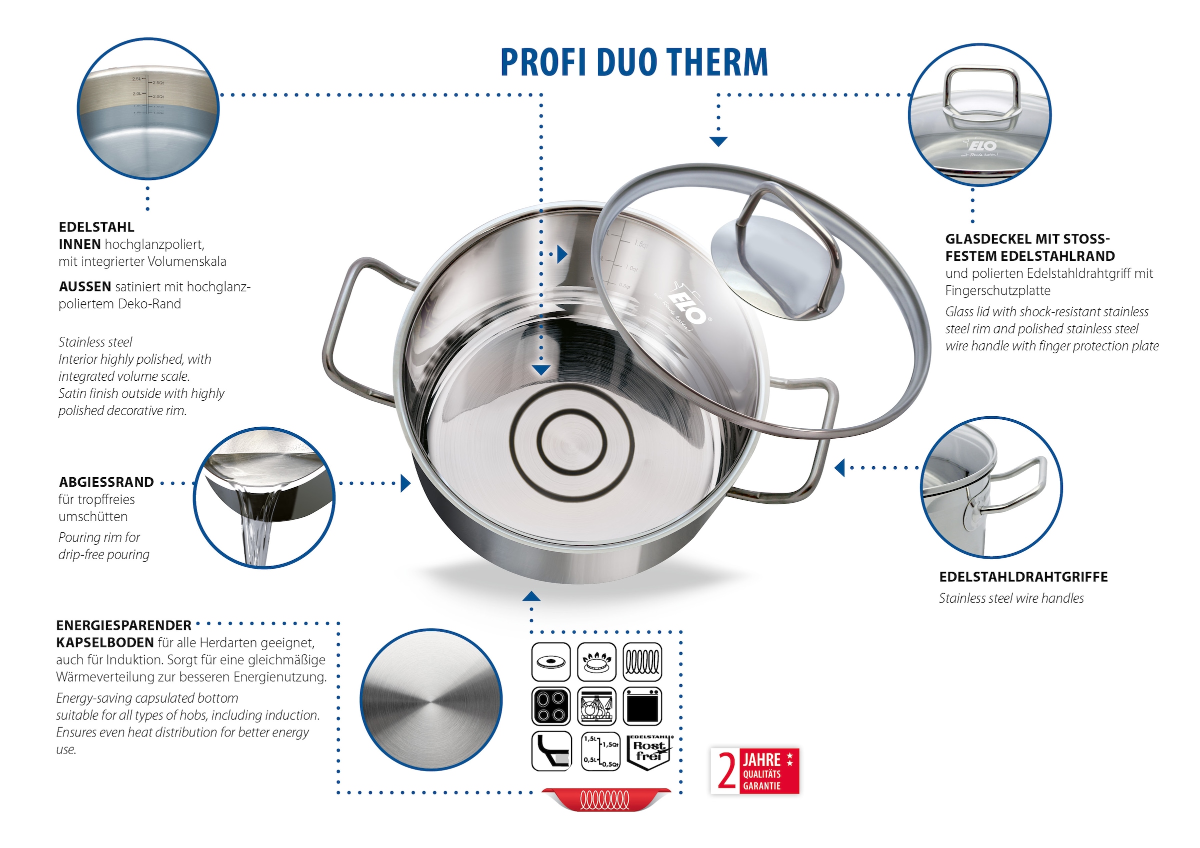 Elo Basic Topf-Set »Basic Profi Duo Therm Topfset 6-teilig« Set, 10 Stk. tlg. Edelstahl