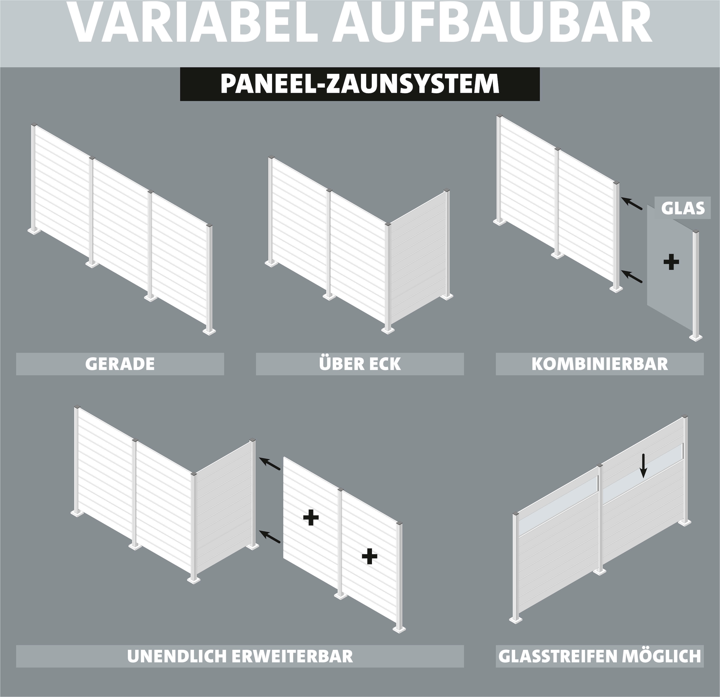STAKET PRO Gartenzaun »Anbauzaun Paneel 150« LxH: 184,2x187 cm, 1 Element á 180 cm Breite + Cortenstahl