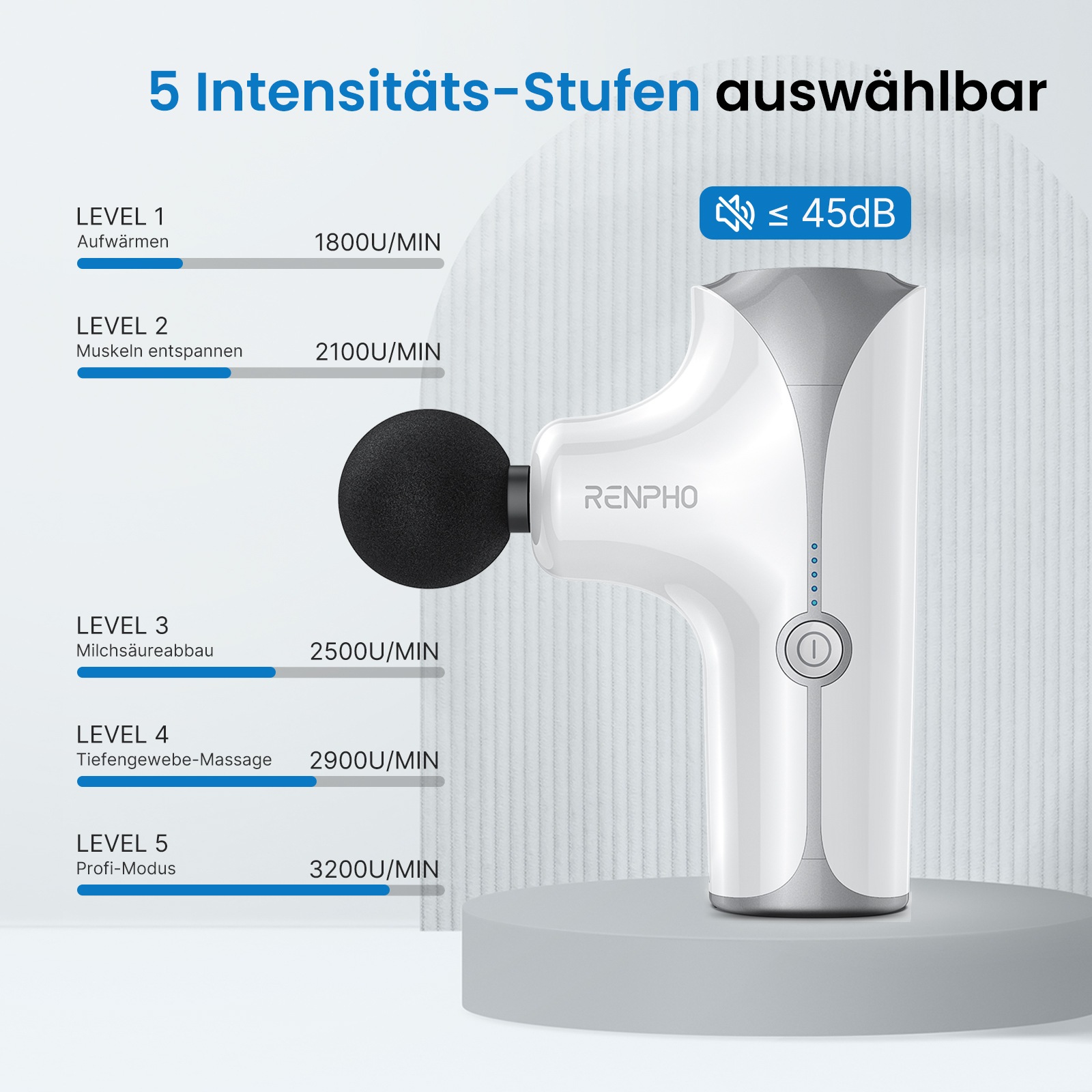 Renpho Massagepistole »Massage Gun mini GM173«, Leichte, tragbare Mini-Massagepistole für unterwegs