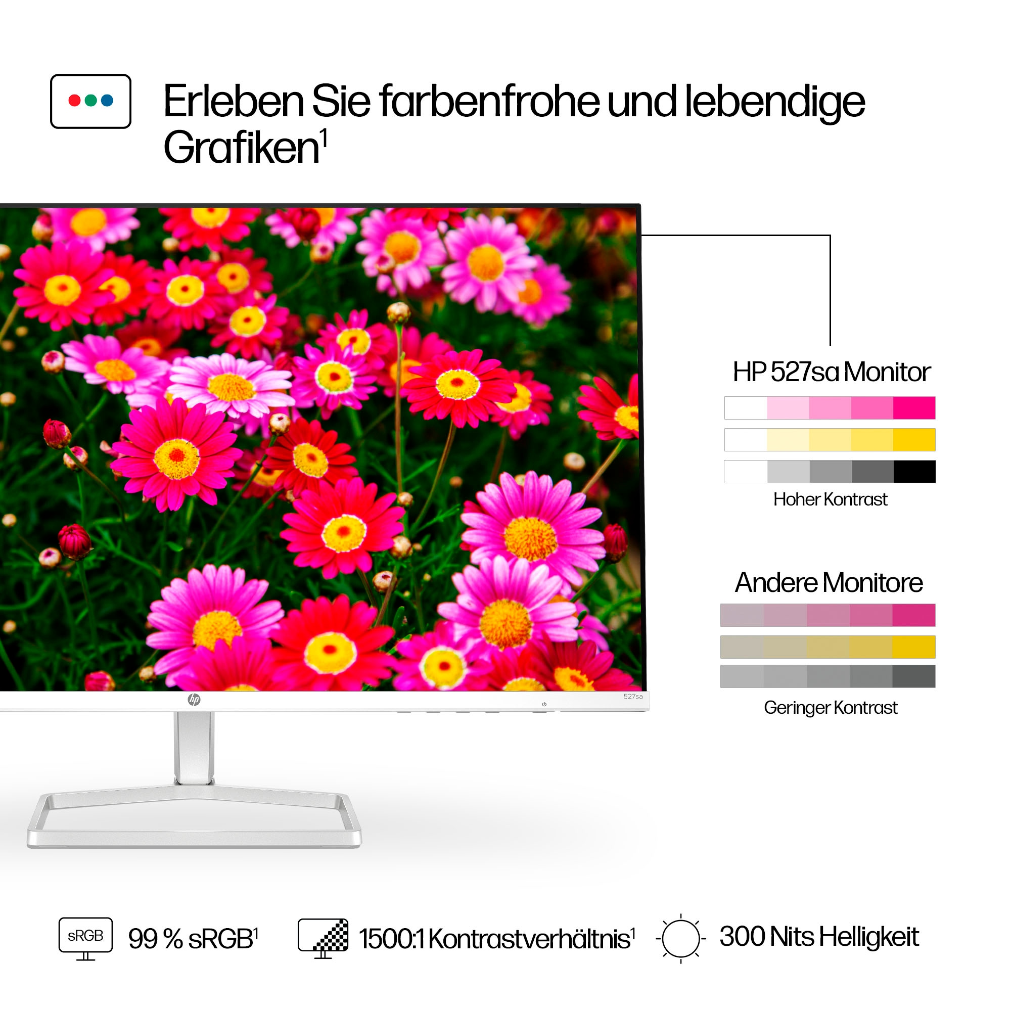 HP LED-Monitor »527sa (HSD-0175-K)«, 69 cm/27 Zoll, 1920 x 1080 px, Full HD, 5 ms Reaktionszeit, 100 Hz