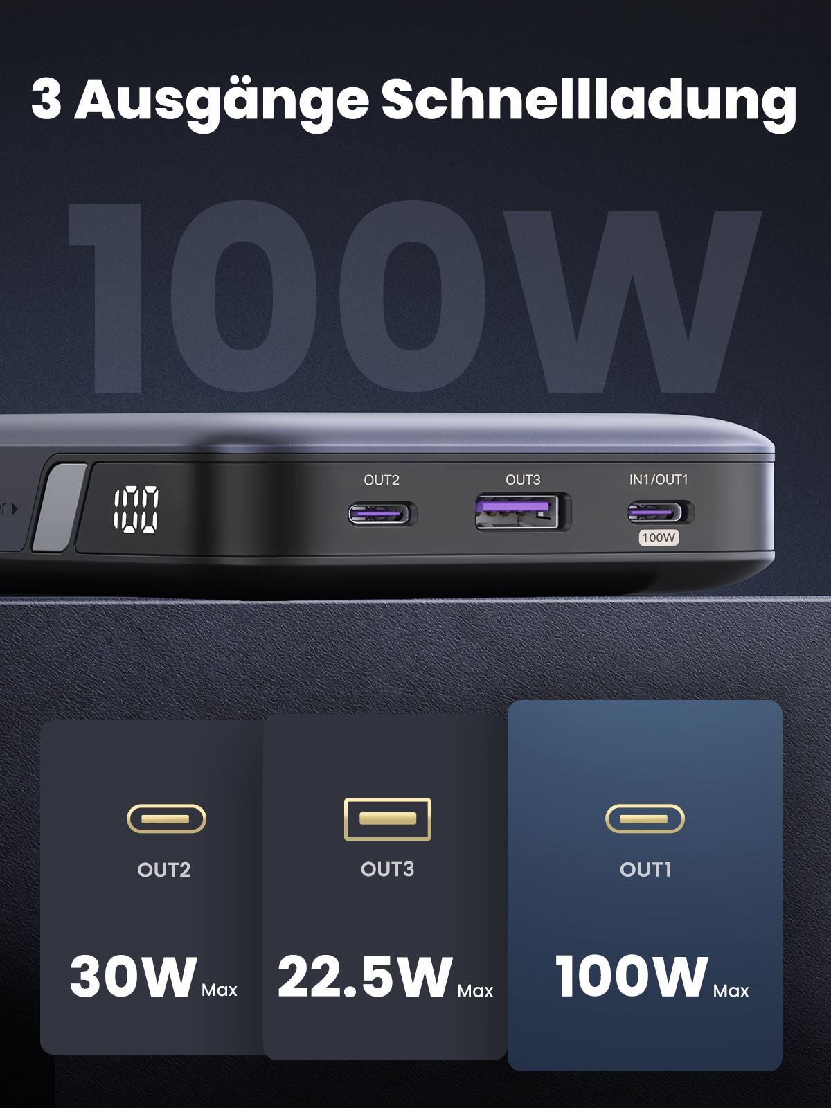 UGREEN Powerbank, 20000 mAh, Hohe Ladegeschwindigkeit, 100W, hohe Kapazität
