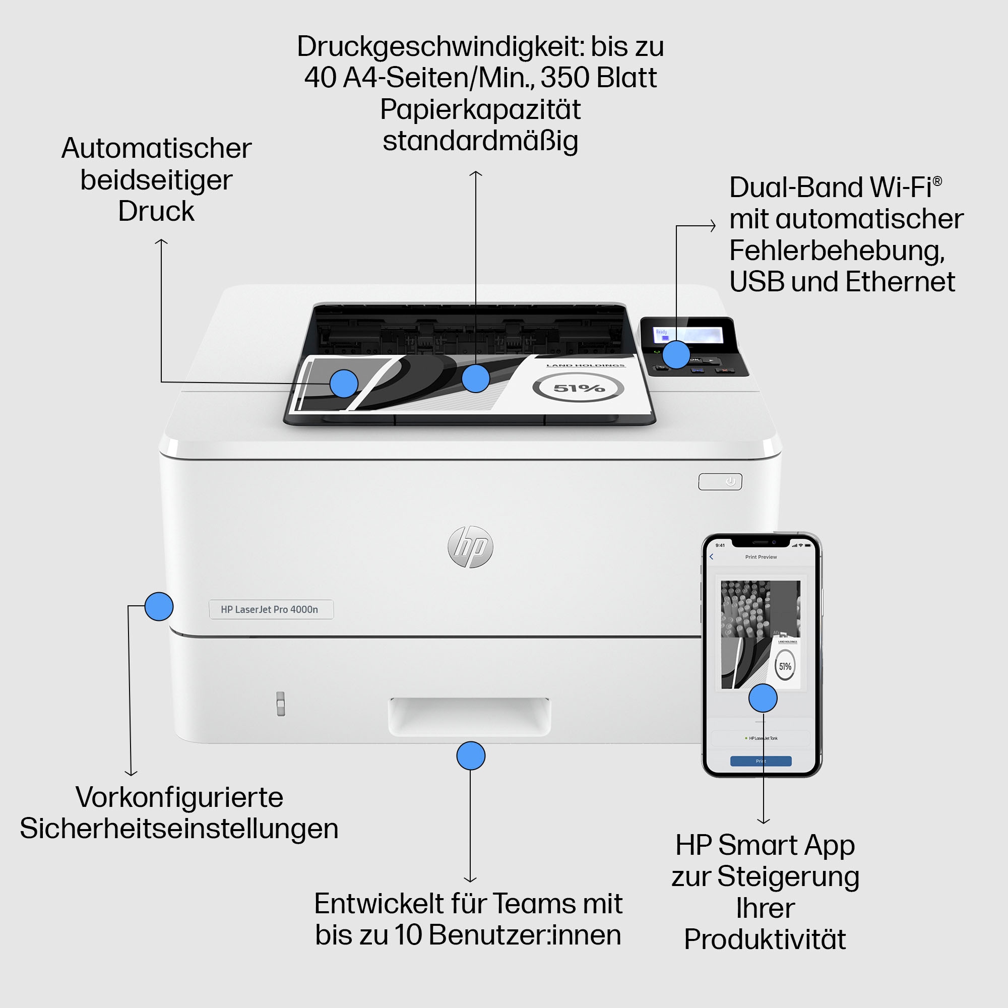 HP Laserdrucker »LaserJet Pro 4002dn«