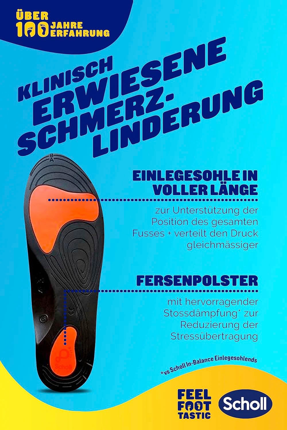 Scholl Einlegesohlen »In-Balance Einlegesohlen Bei schmerzen im unteren Rücken«, Sohlen bei Schmerzen im unteren Rücken