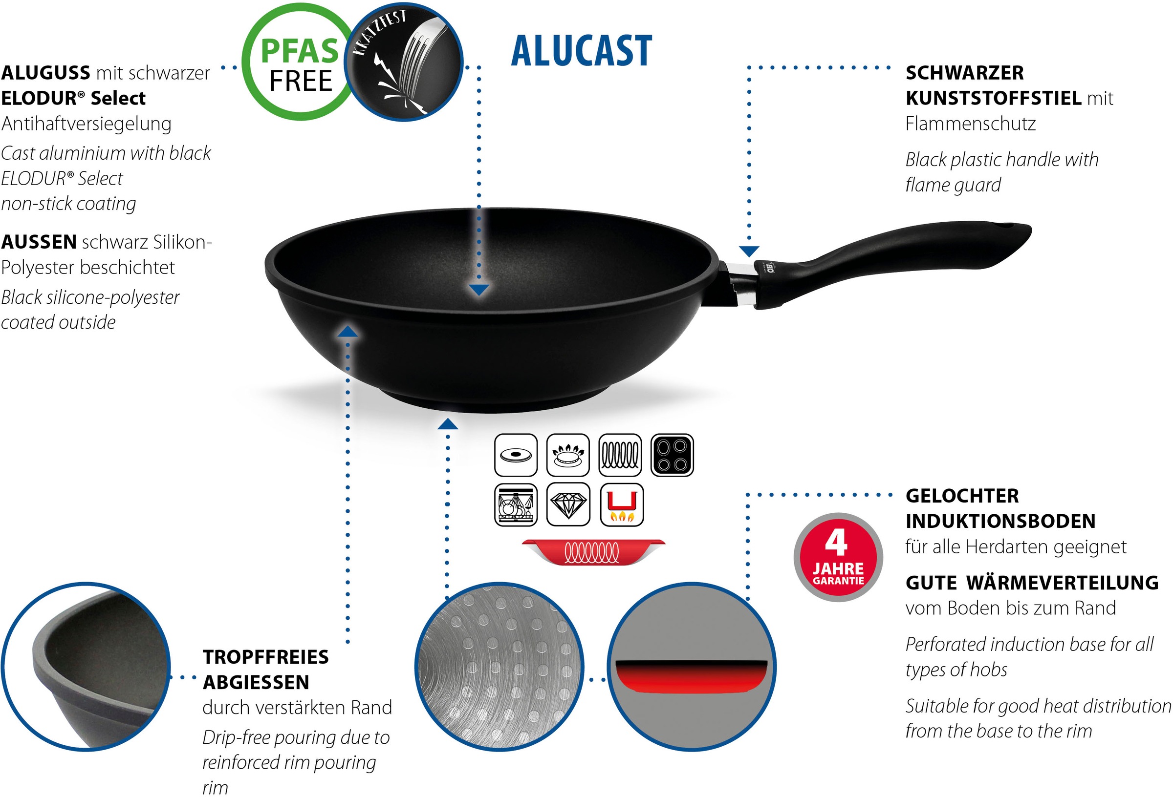 Elo Wok »Alucast«, Aluminiumguss, (1 tlg.), Induktion, Ø 28 cm