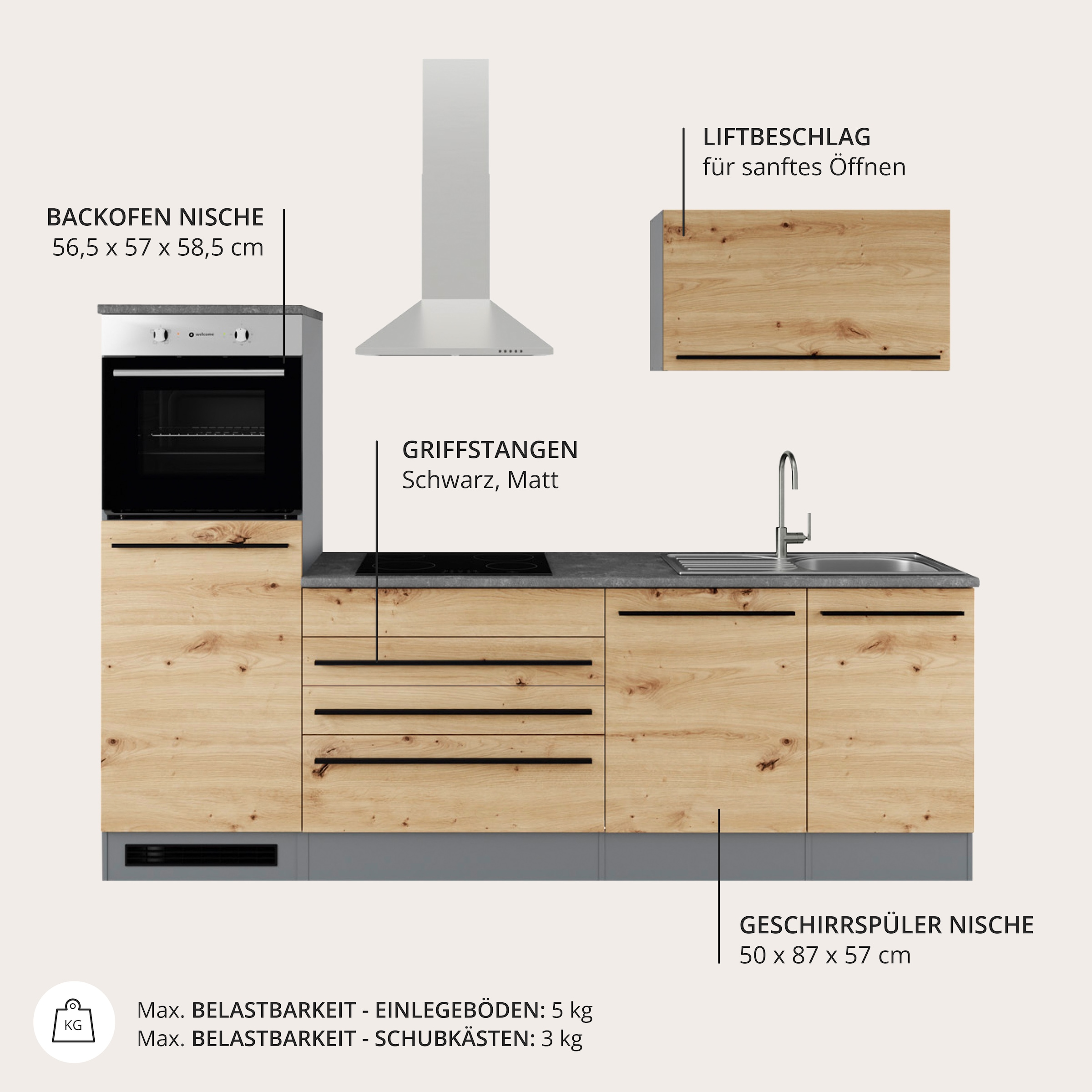 BASIC by Balculina Küchenzeile »Jazz« Breite 260 cm, wahlweise mit E-Geräten