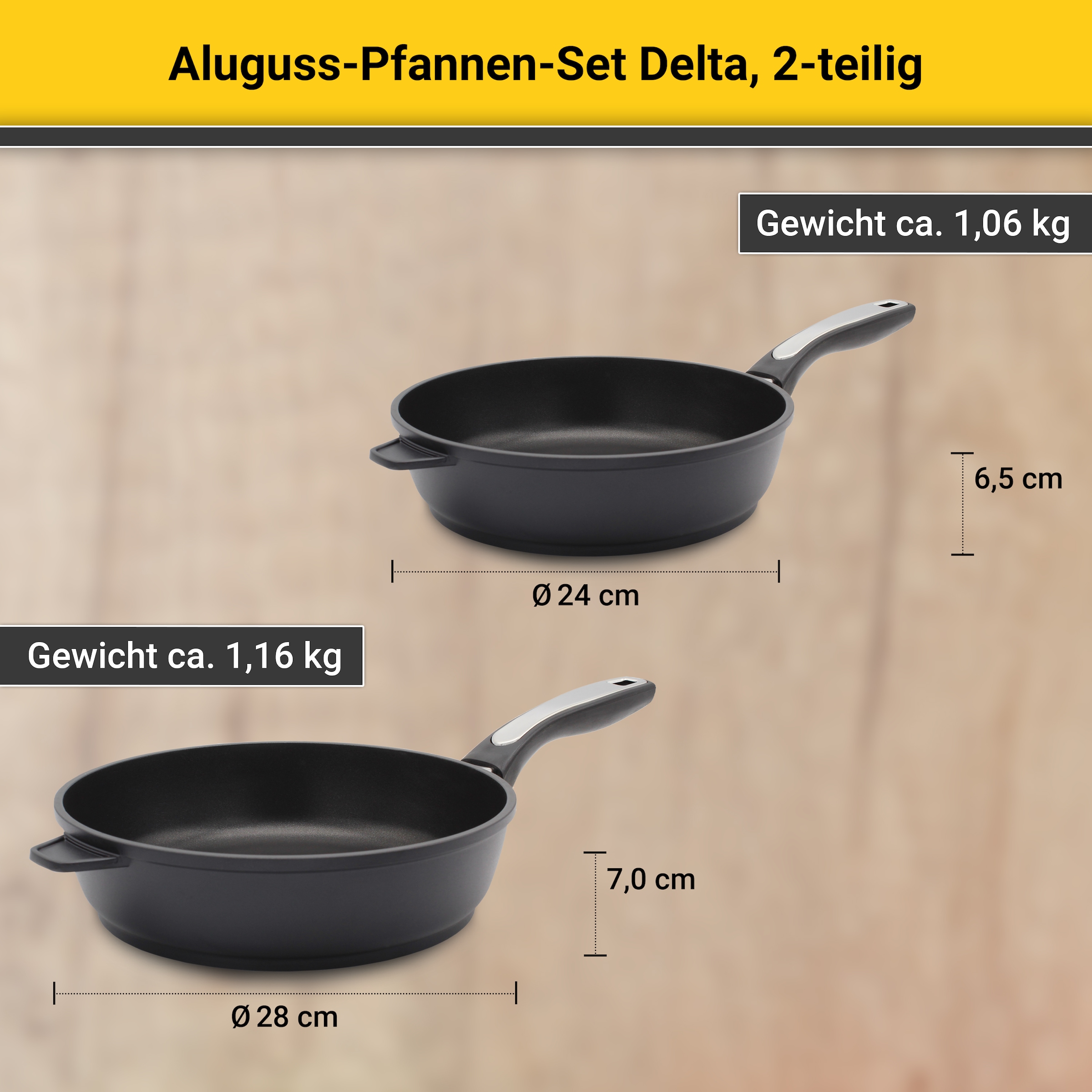 Krüger Pfannen-Set »Delta« Aluminiumguss Set, 2 Stk. tlg. Ø 24/28 cm, Induktion