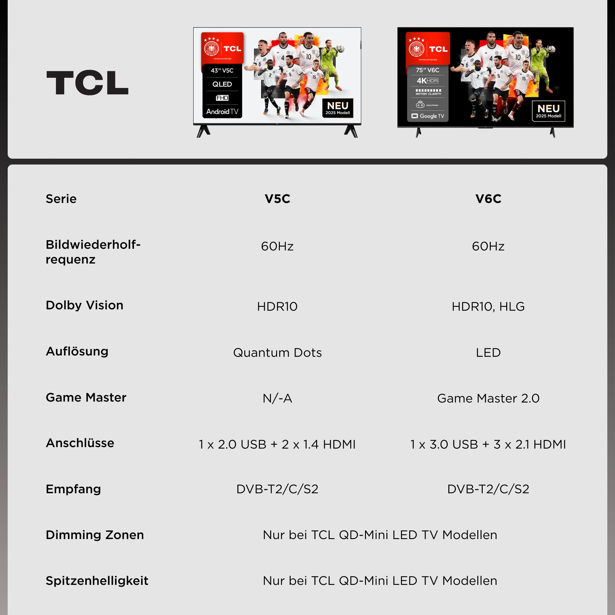 TCL LED-Fernseher »65V6CX1« 164 cm/65 Smart-TV 4K HDR, Multi-HDR, Dolby Vision, Game Master, Smart TV, Apple TV