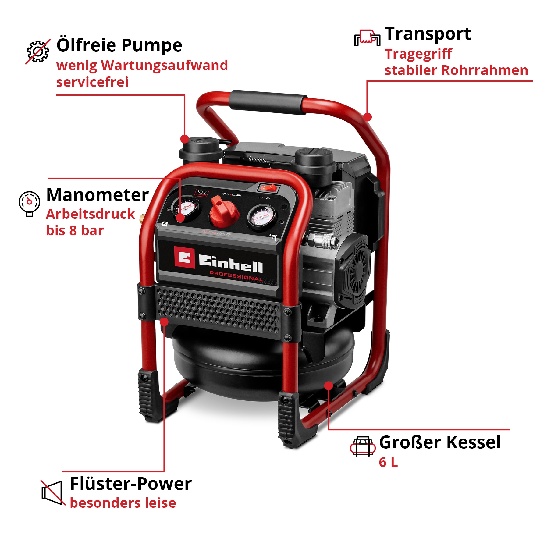 Einhell Kompressor »SILENZZO 18/160«, ohne Akku und Ladegerät