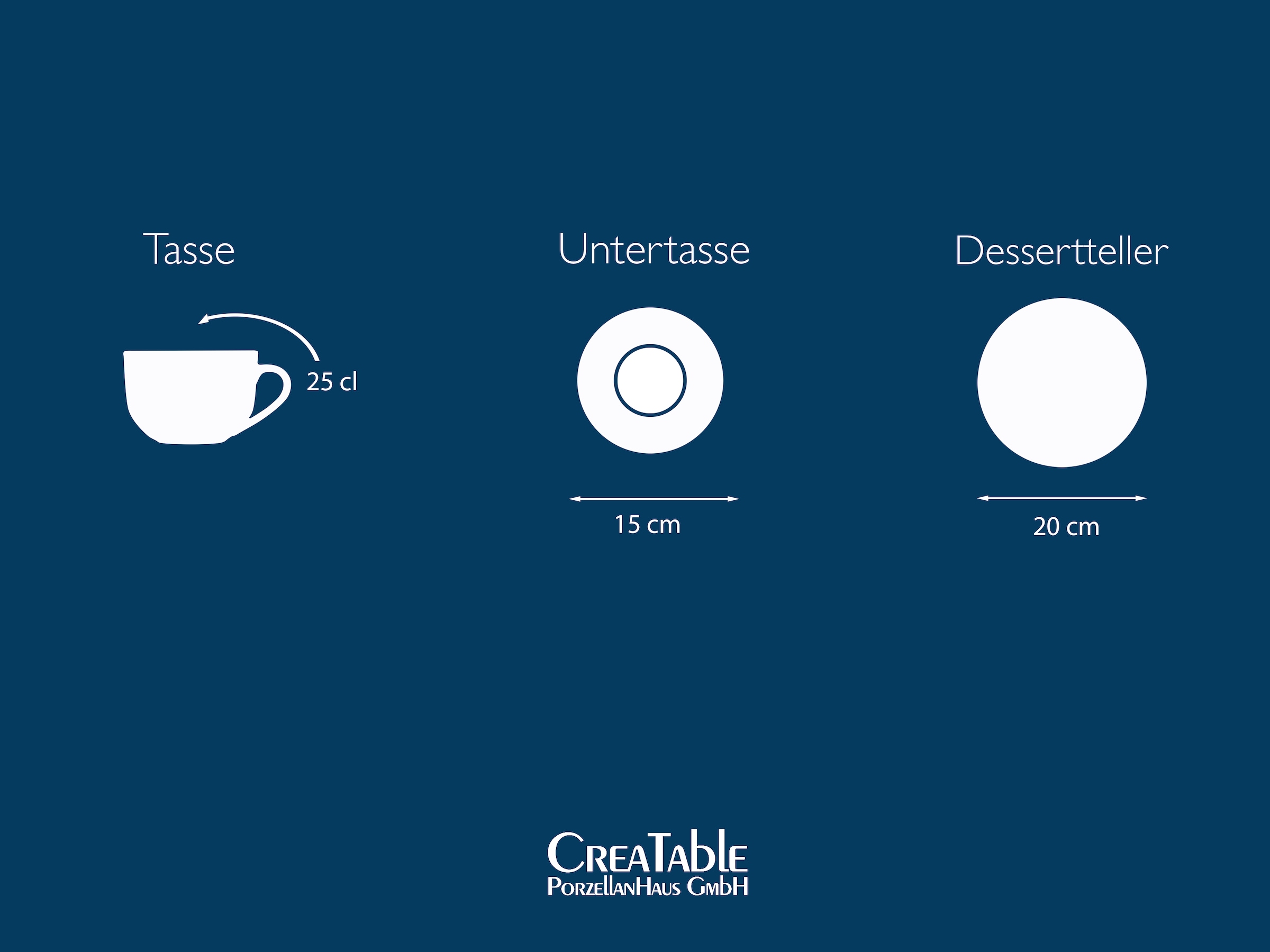 CreaTable Kaffeeservice »Chef Collection Black Line, Kaffee-Service 18-tlg« Daily Use, Zeitlos