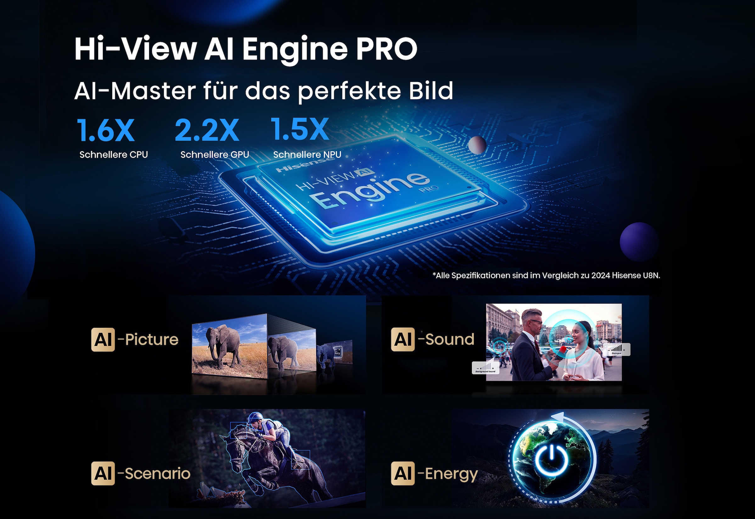 Hisense QLED Mini LED-Fernseher »65U8Q« 164 cm/65 ″ Smart-TV 4K UHD MiniLED Smart TV