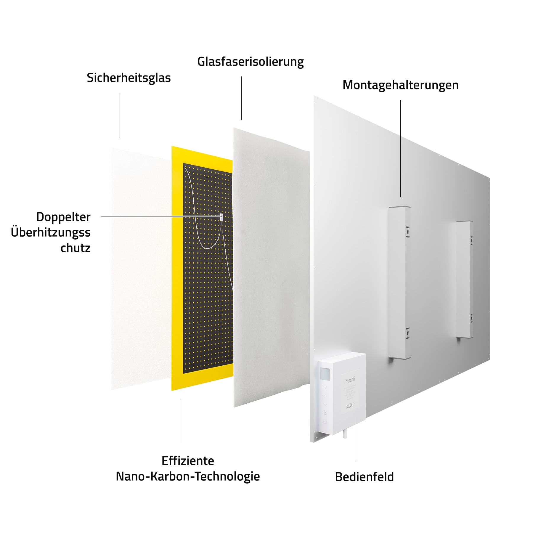 Hombli Smart-Home-Zubehör »Smartes Infrarot Glas Heizpanel 600W«