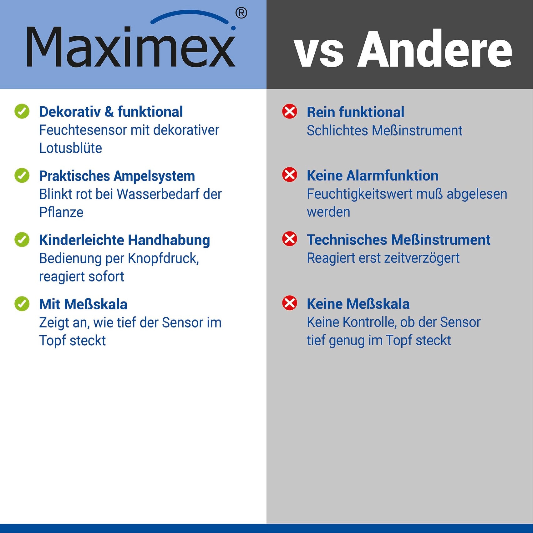 Maximex Pflanzenlampe »Modell Pflanzen-Alarm« Farbwechsler LED Boden-Feuchtigkeitsmesser für Pflanzen mit Ampelsystem
