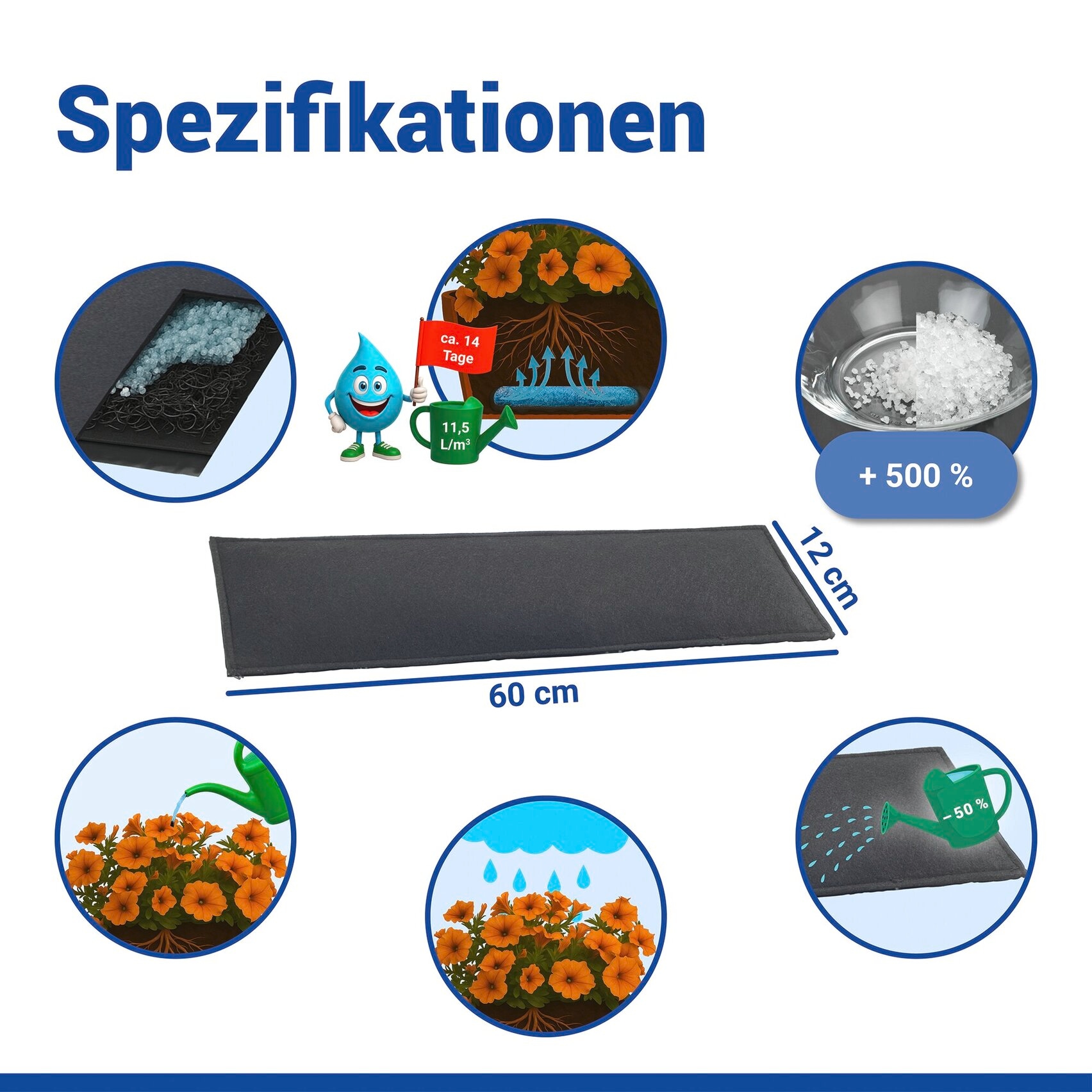 Maximex Bewässerungssystem »2 Wasserspeichermatten, 60x12 cm« (Set, 2 tlg.)  für automatische Pflanzenbewässerung, 5-Lagen-Technologie