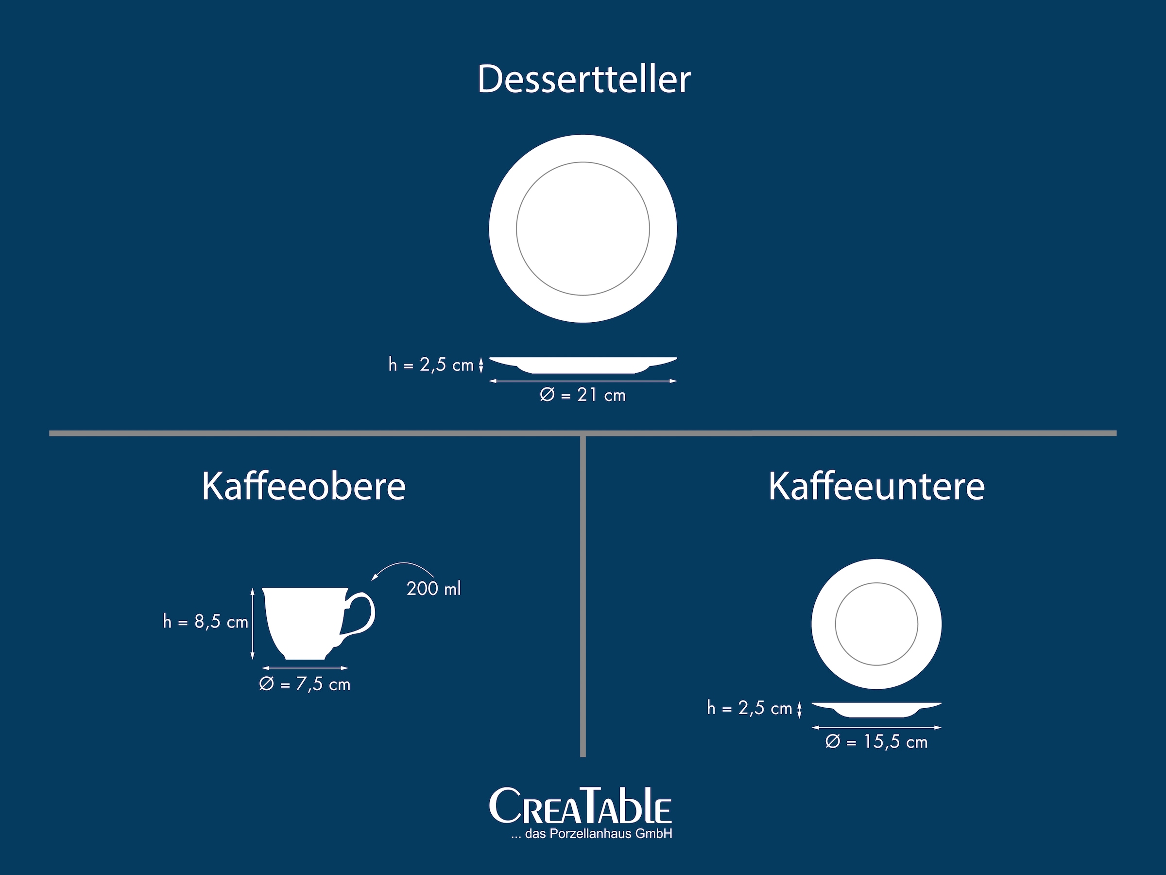 CreaTable Kaffeeservice »Haydon Grove Bunt, Service 18-tlg.« Landhausstil, Tiermotive