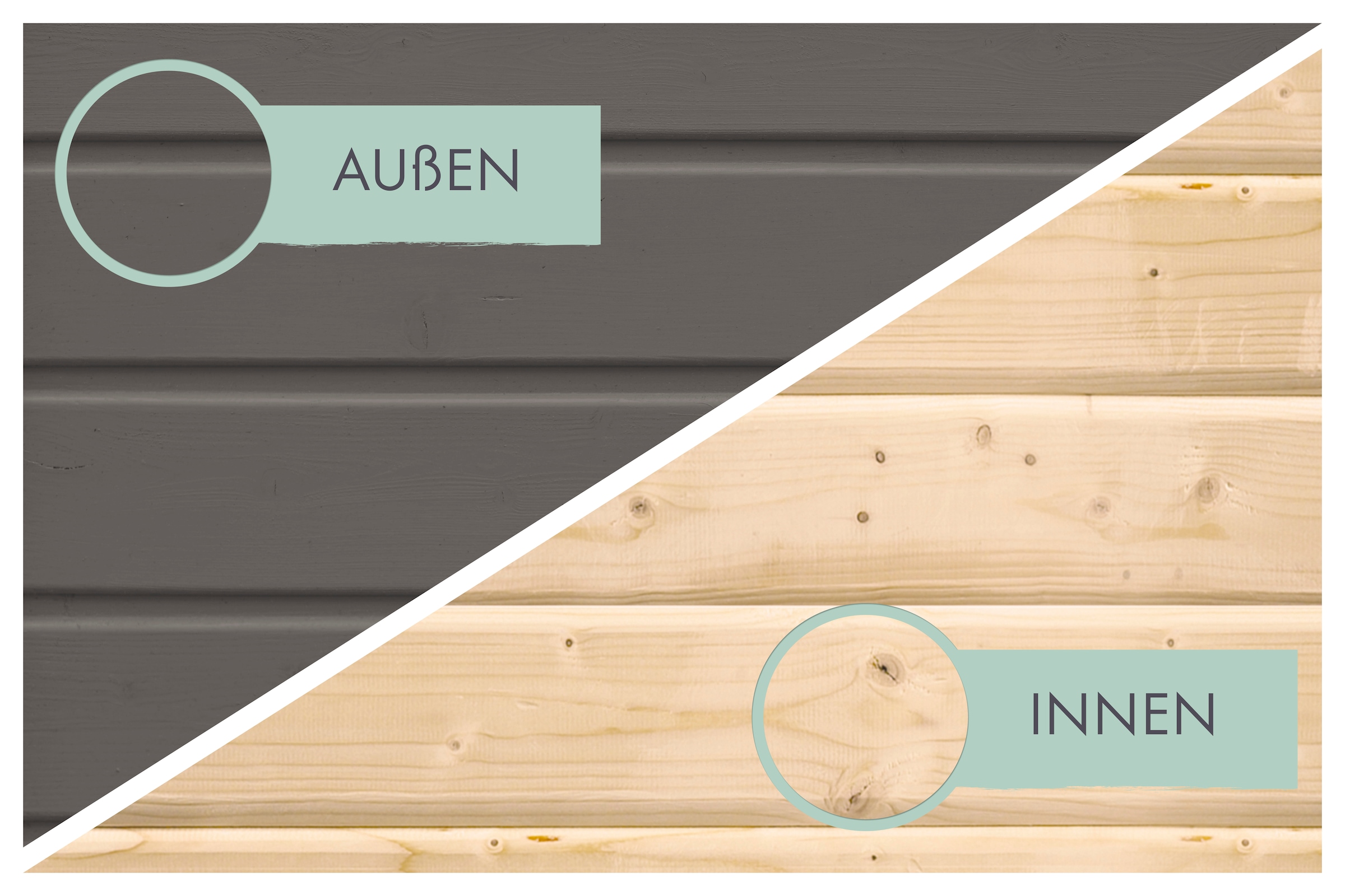 Karibu Gartenhaus »Talkau 3 aus lackiertem Fichtenholz« Grundfläche: 8,4m²