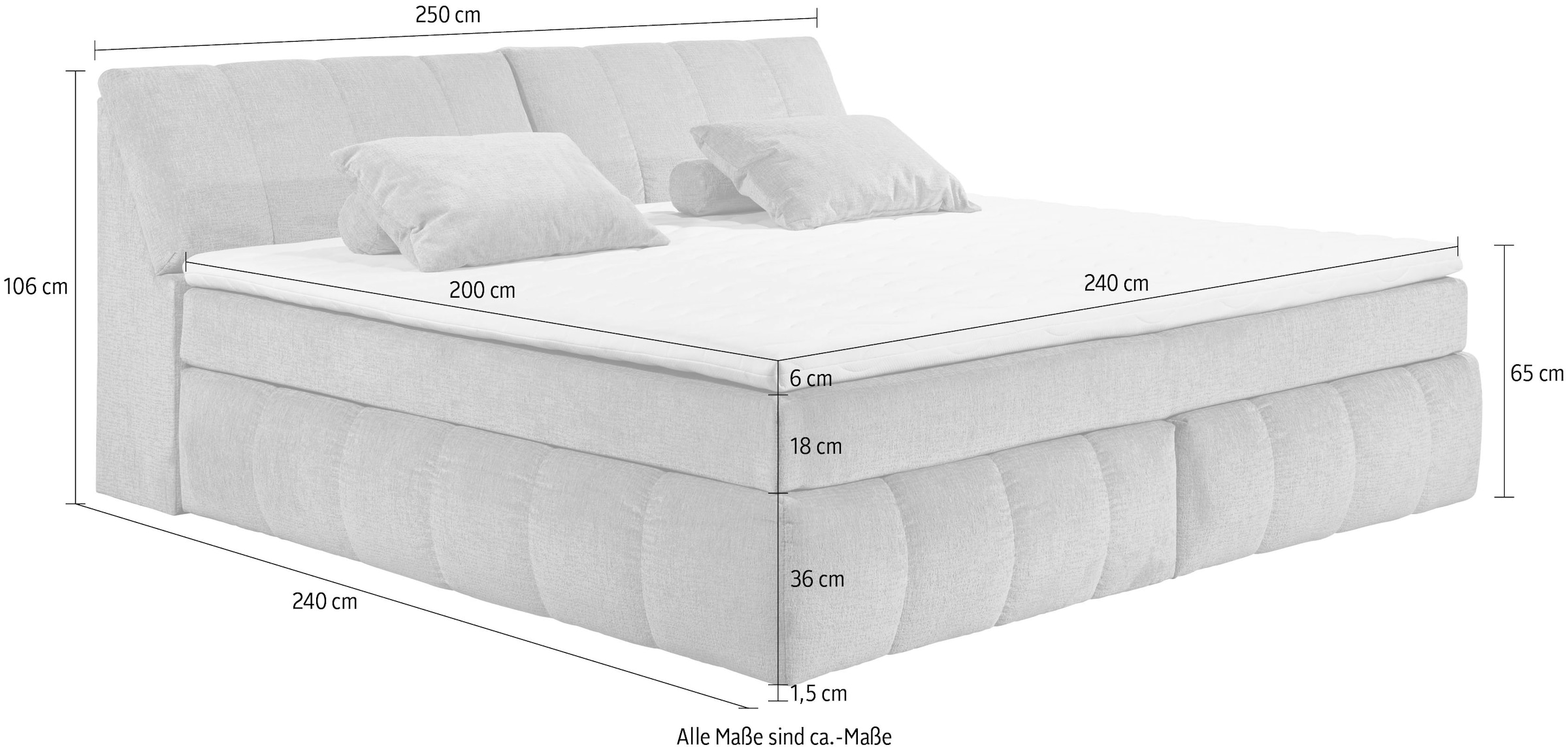 ED EXCITING DESIGN Boxspringbett »Elkford, Familienbett in der Größe 240x200cm«