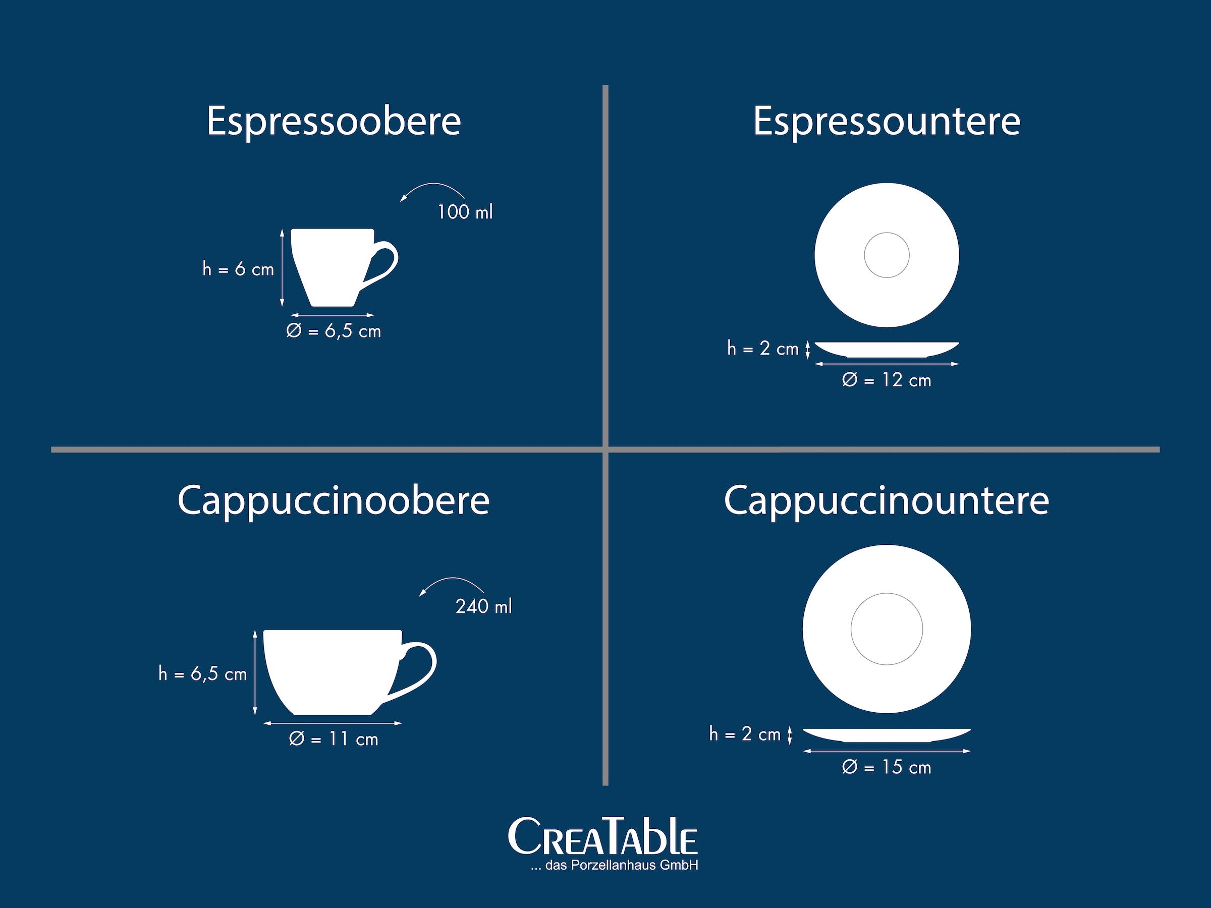 CreaTable Tasse »Tassen Set NATURE COLLECTION Aqua« Bistrotassen, 4 Cappuccinotassen, 4 Espressotassen, je mit Untertassen