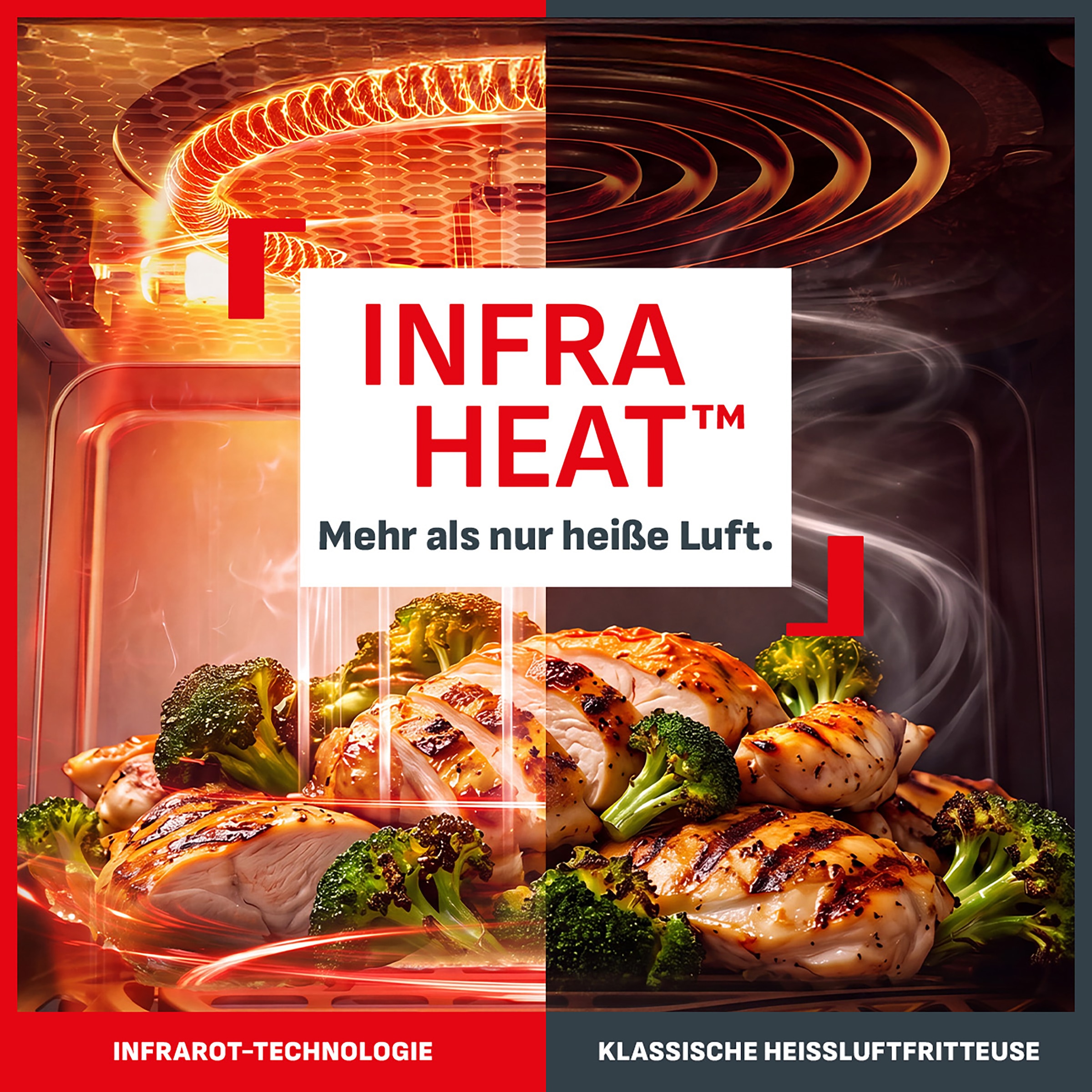 Tefal Heißluftfritteuse »Infra Heat Ever Fry XXL Dual« 2700 W 2 Garzonen, abnehmbare Frontblende, 7 Garprogramme, EY9488