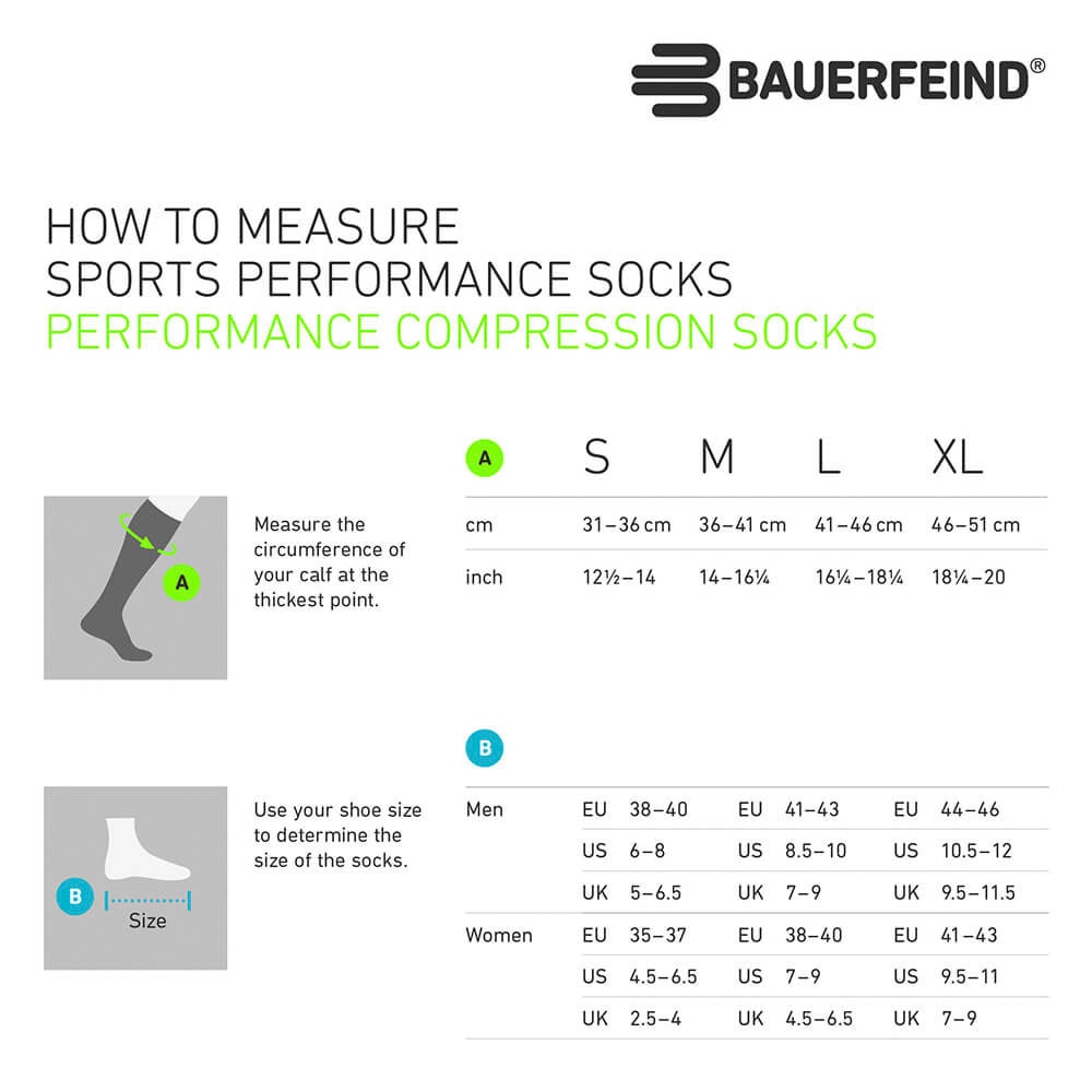 Bauerfeind Sportsocken »Run Performance Compression Socks, Women«, mit Kompression, für Damen