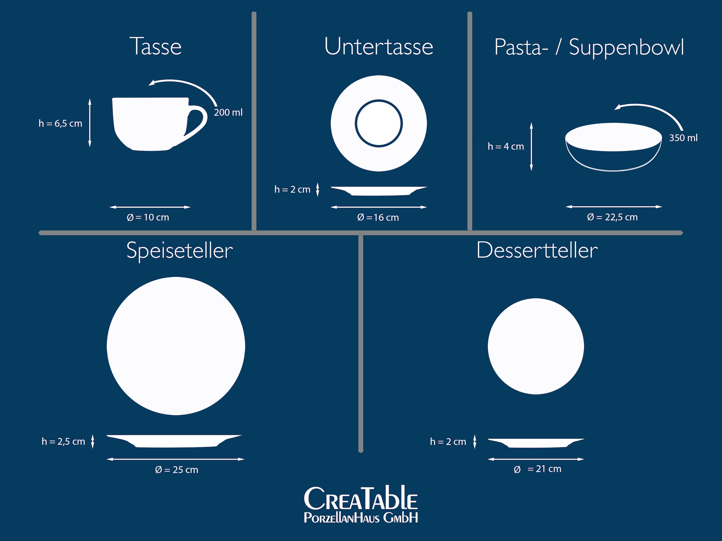 CreaTable Kombiservice »Geschirr-Set Maria Theresia«, (Set, 30 tlg., Kaffeeservice und Tafelservice im Set, für 6 Personen), Service, weiß, klassische, traditionelle Form, 30 Teile für 6 Personen