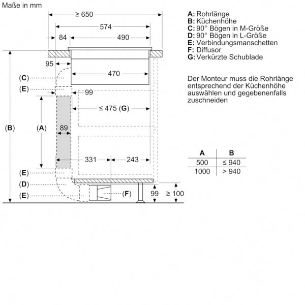 BOSCH Kochfeld mit Dunstabzug »PVQ811F15E«, PVQ811F15E