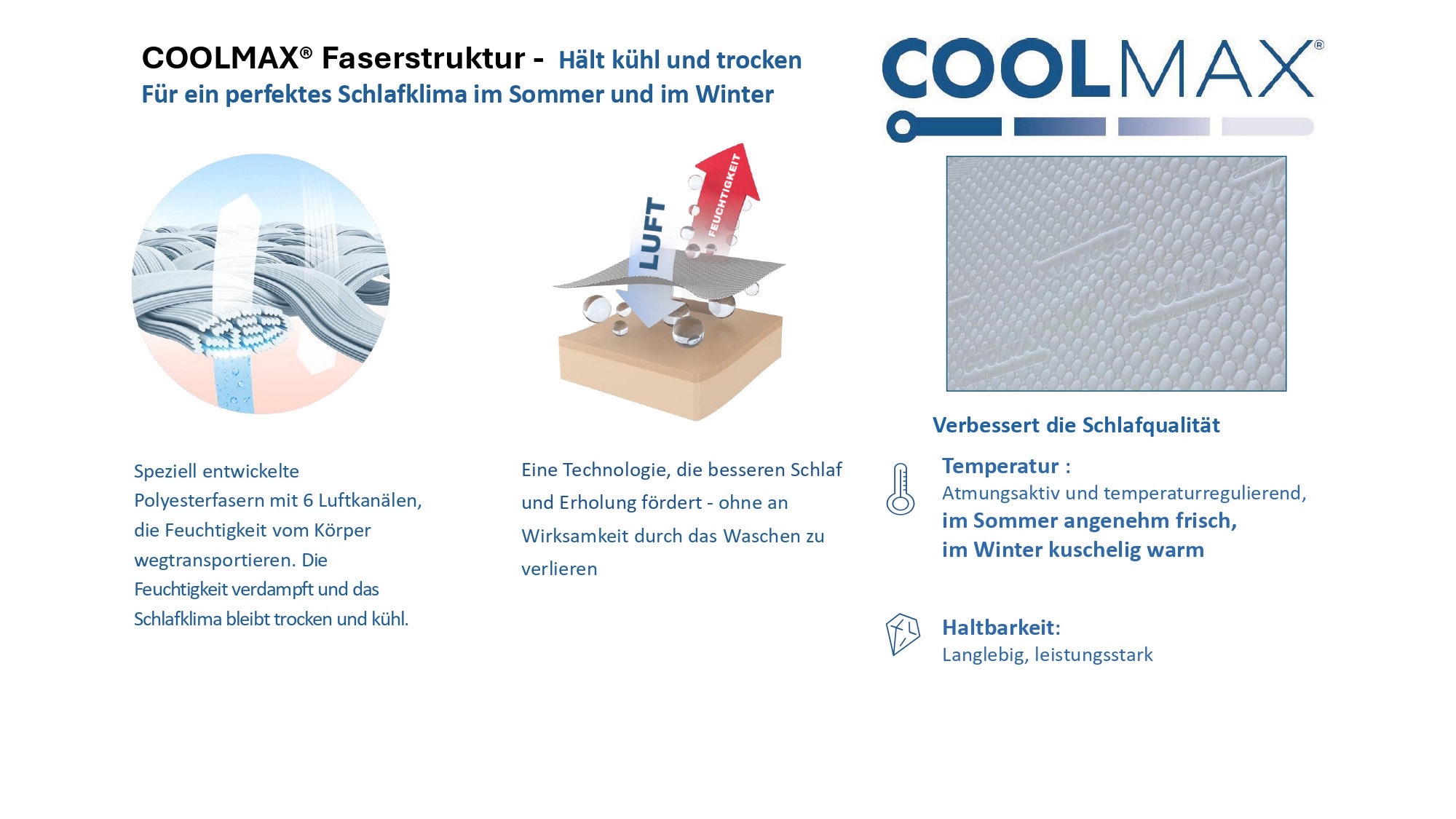 my home Topper »Aquam, Topper 90x200 cm,180x200 cm in 4 Härtegraden«, (1 St.), Matratze, Boxspringbett, Allergiker geeignet (Hausstauballergiker