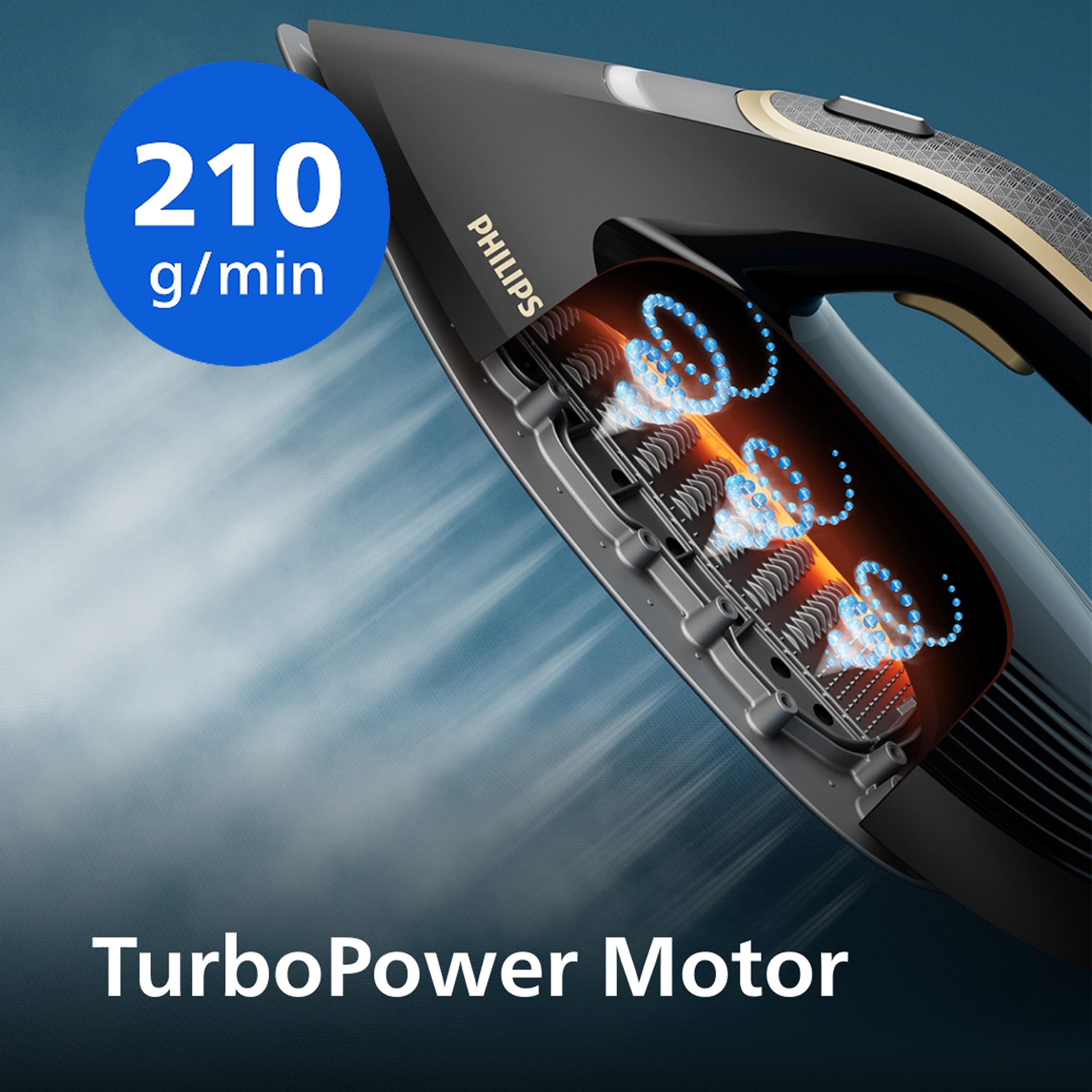 Philips Dampfbügelstation »PerfectCare 8000 Series PSG8300/20, Dunkelblau/Gold«, 3.120 Watt, OptimalTemp & TurboPower-Dampfmotor, 850 gr Dampfstoß